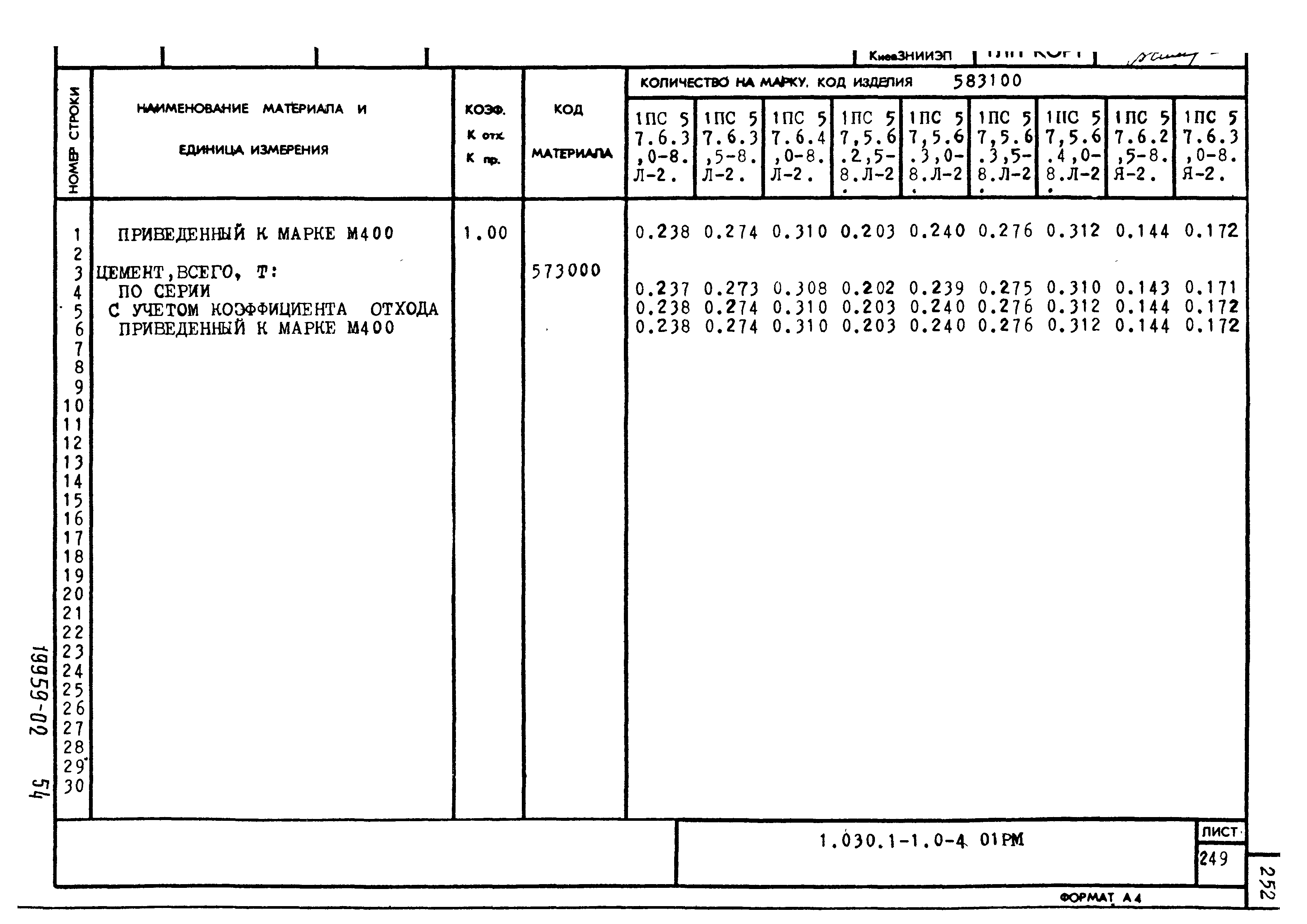 Серия 1.030.1-1