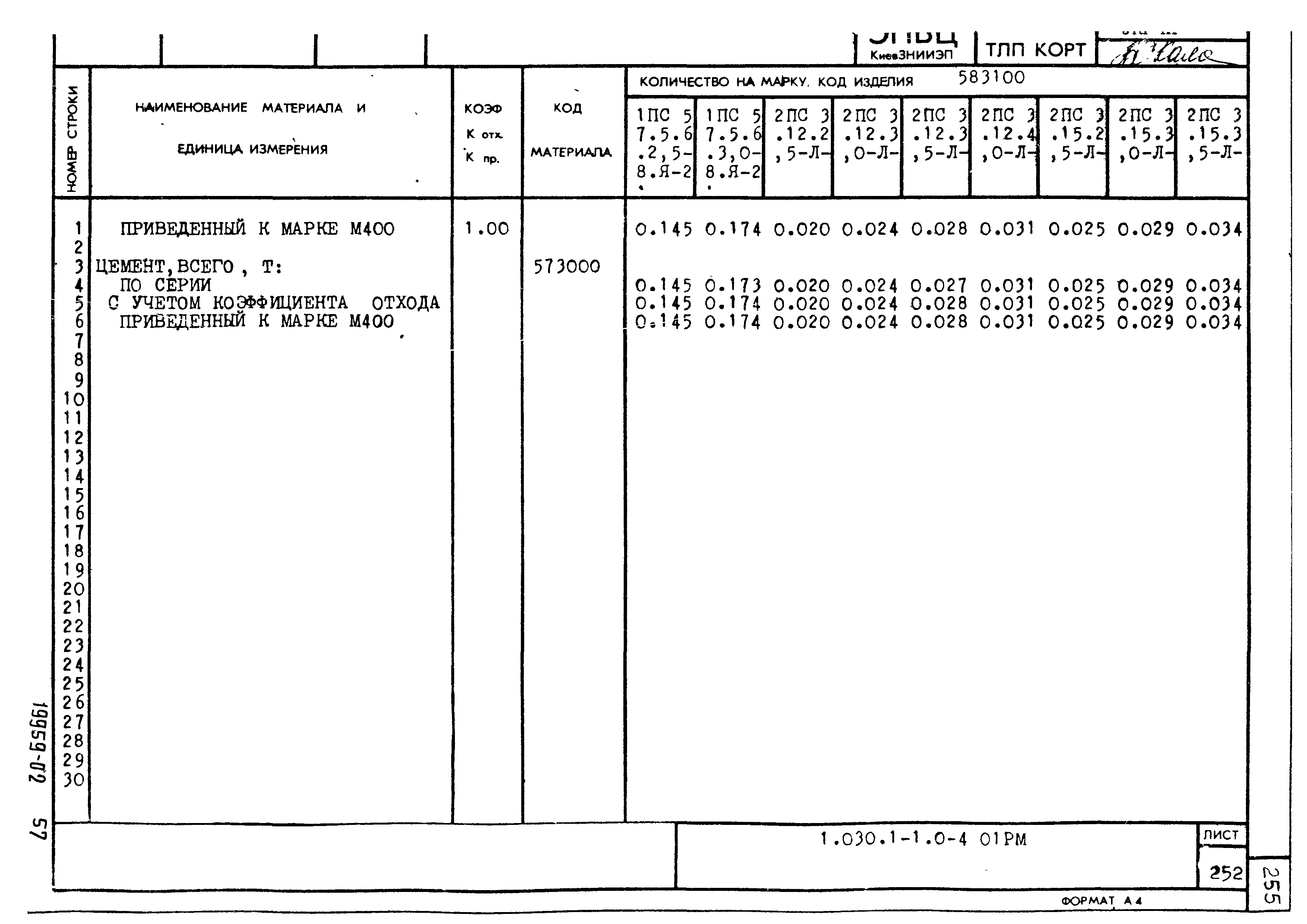 Серия 1.030.1-1