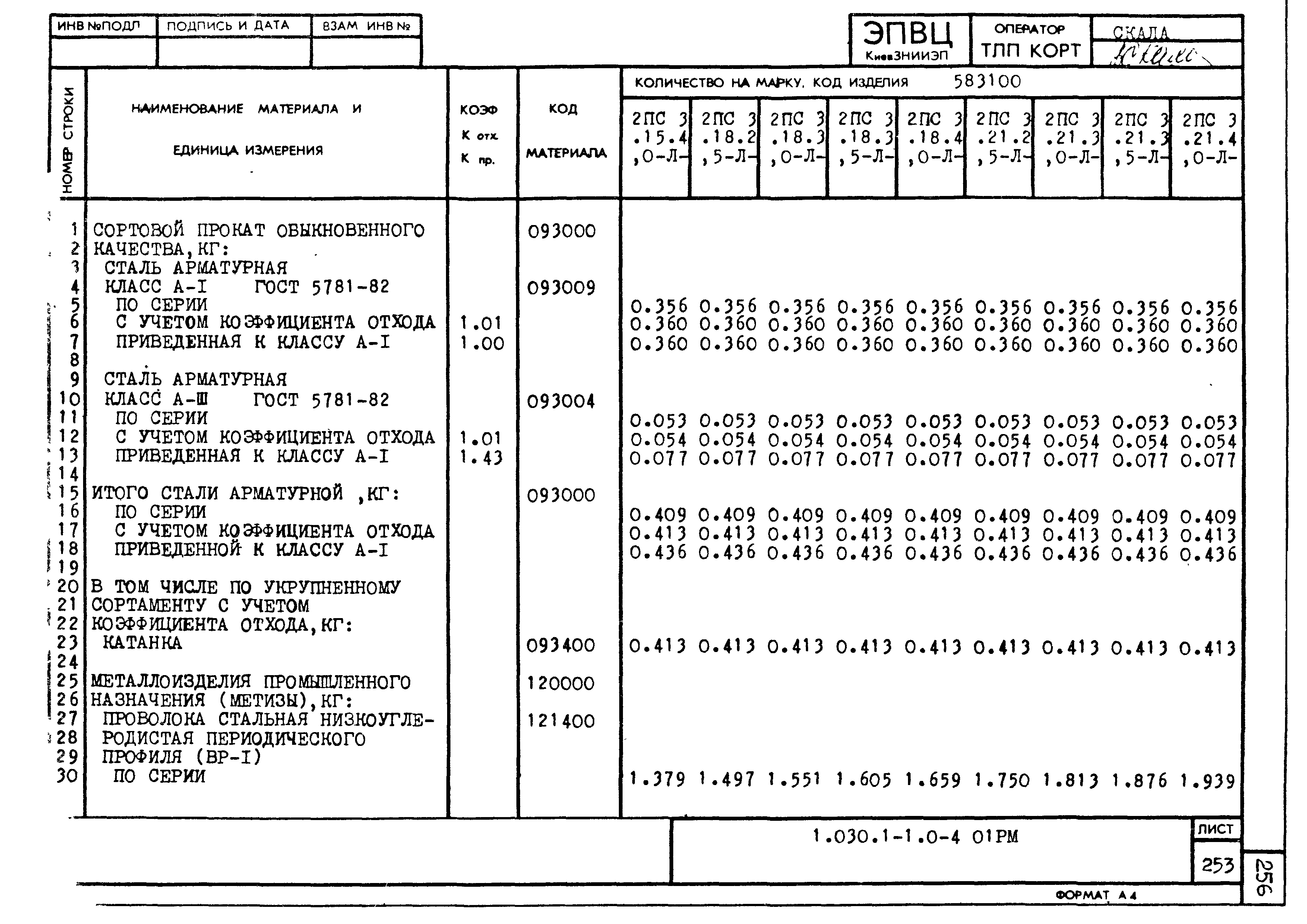 Серия 1.030.1-1