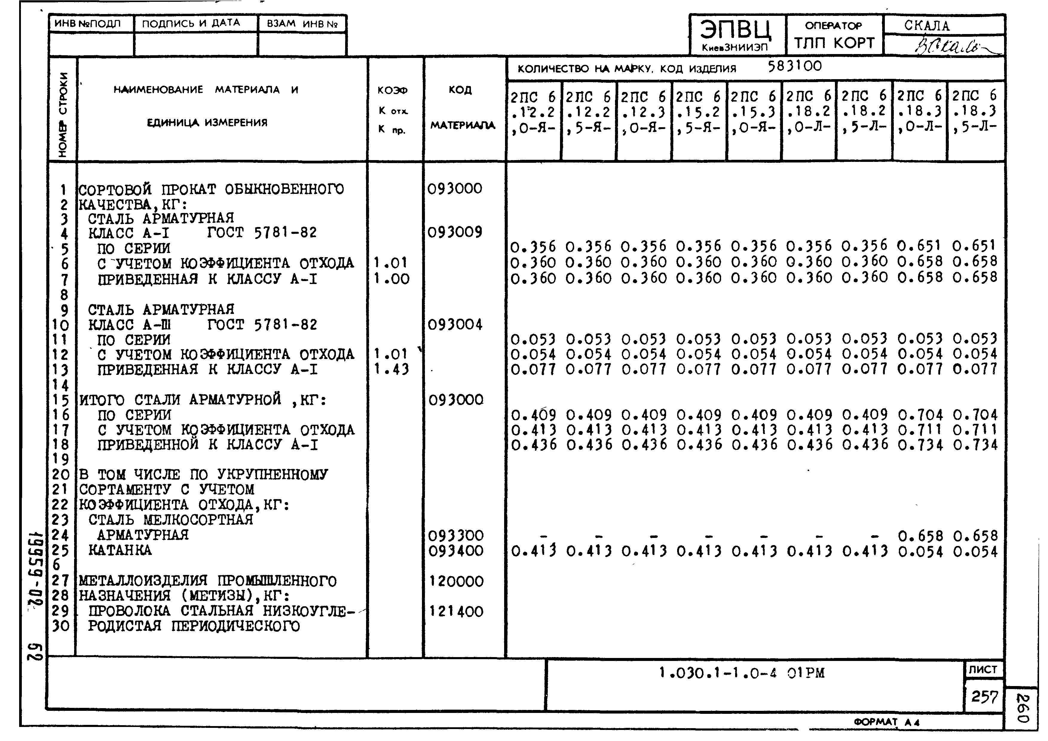 Серия 1.030.1-1