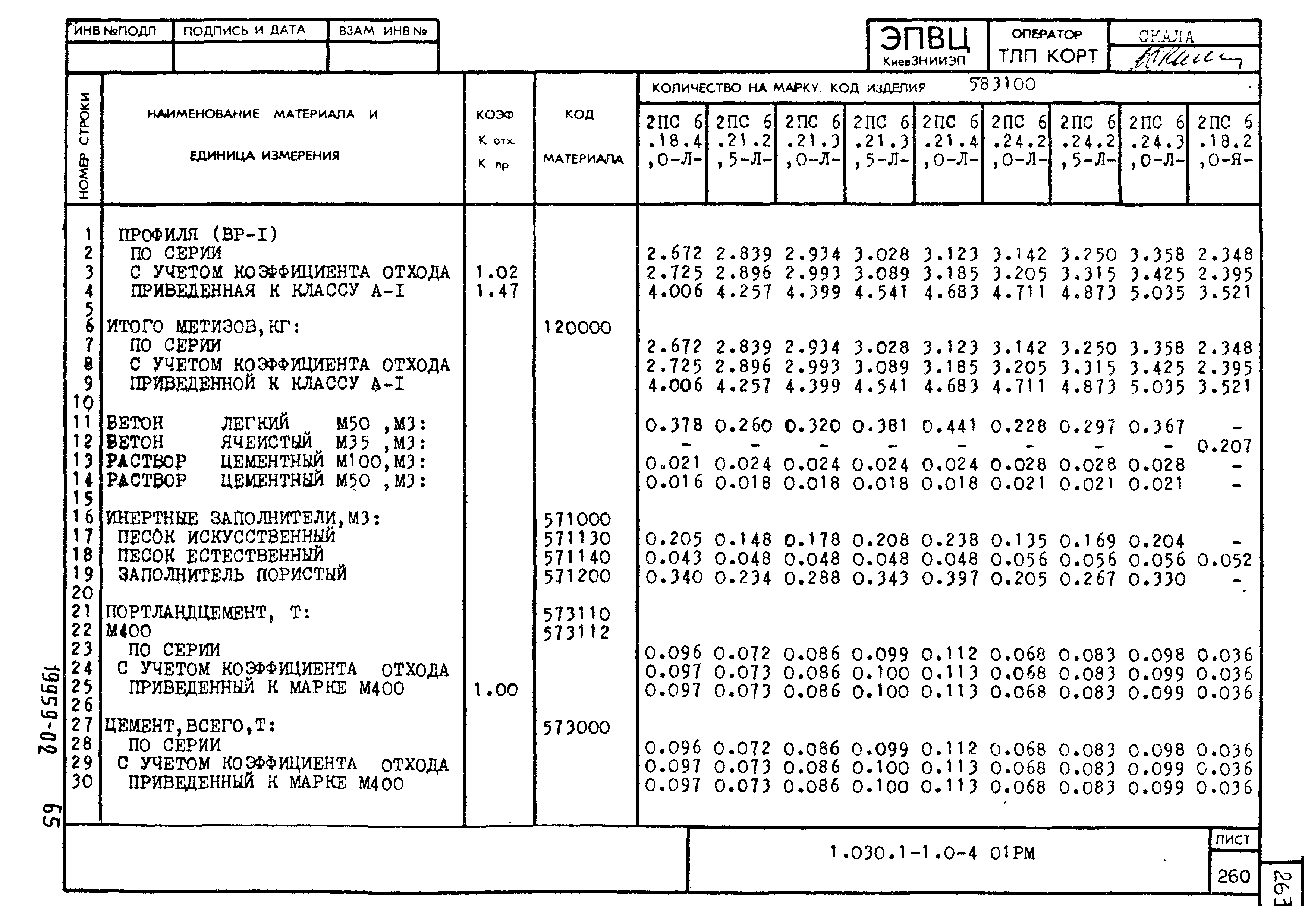 Серия 1.030.1-1