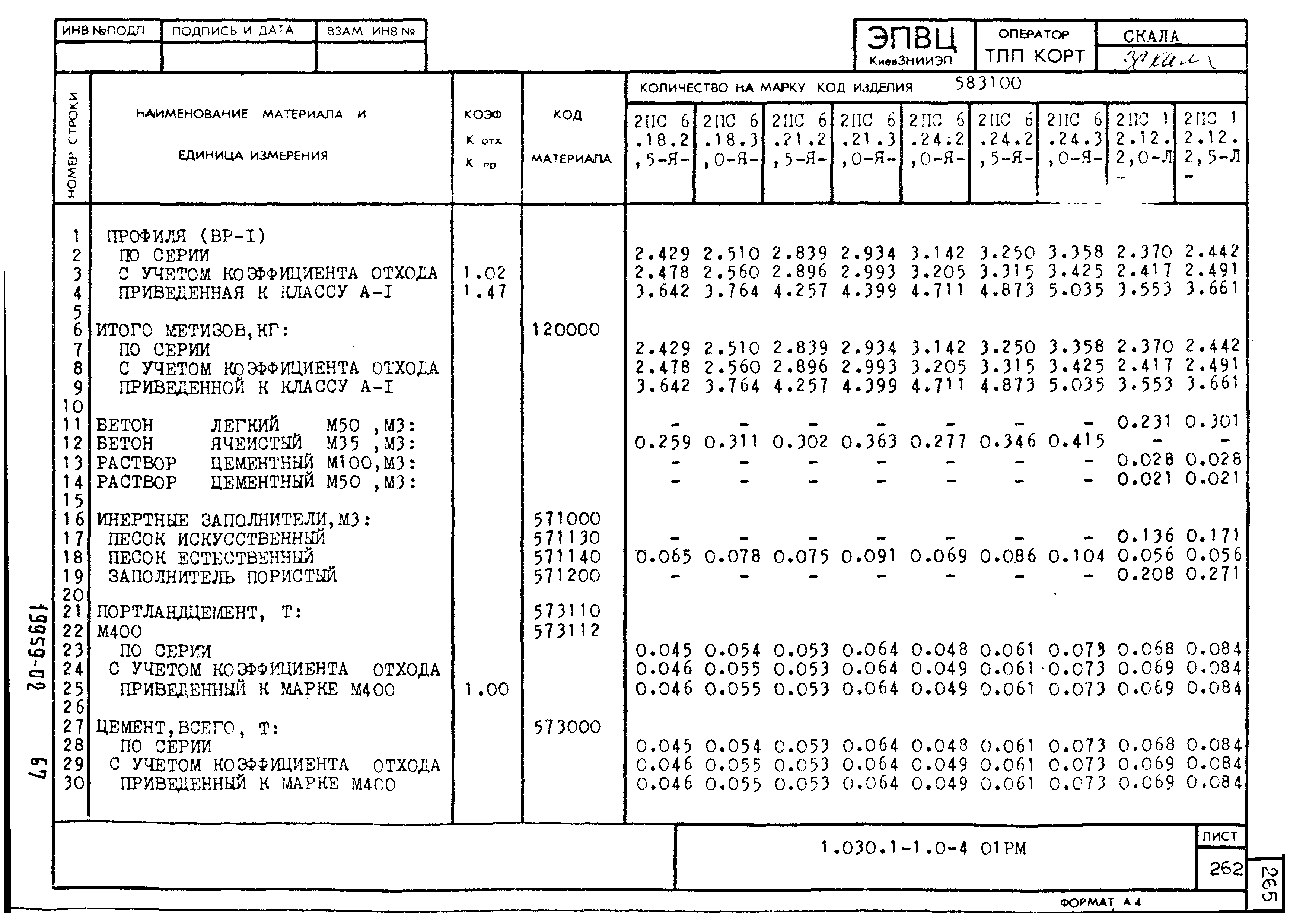 Серия 1.030.1-1