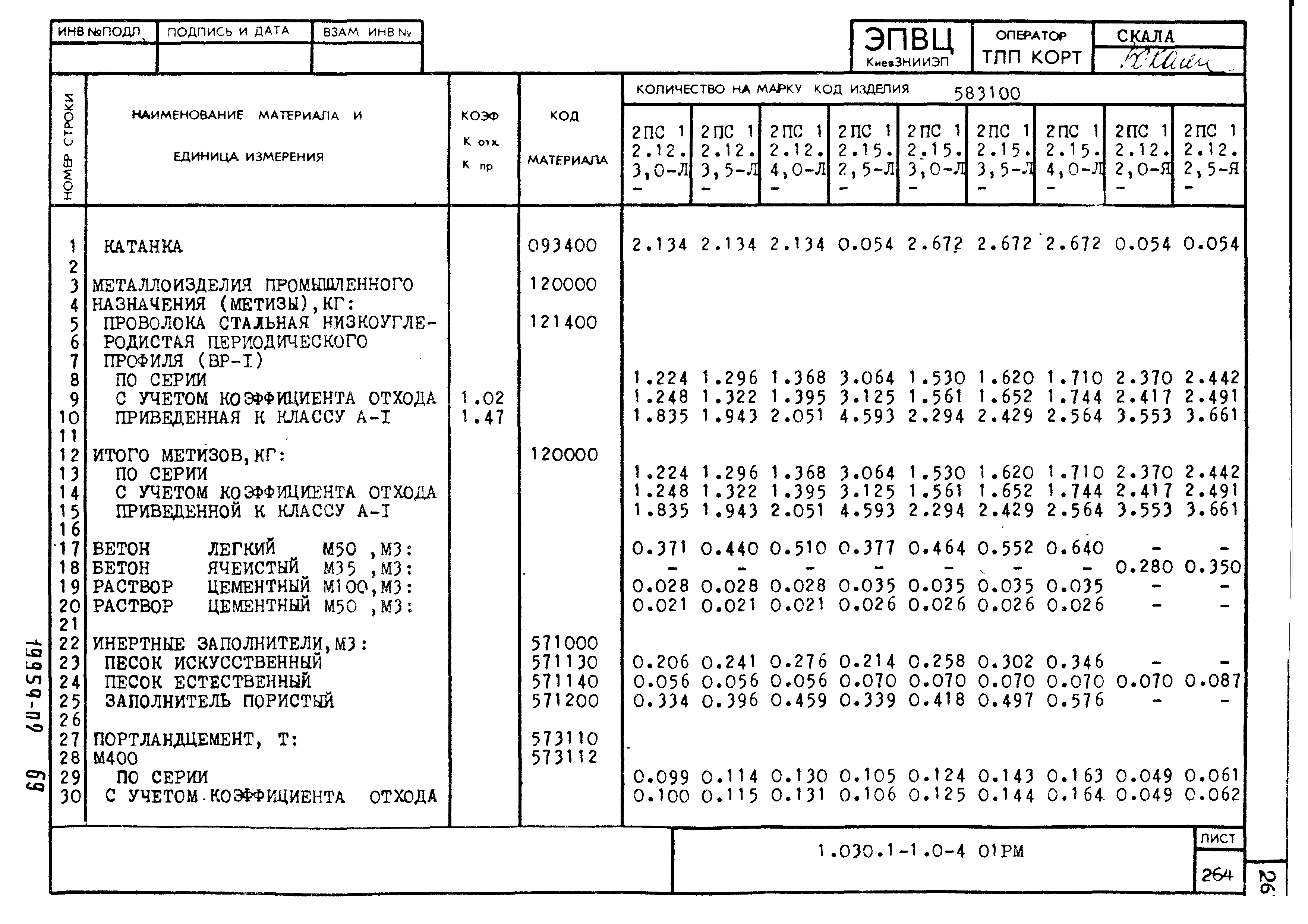 Серия 1.030.1-1