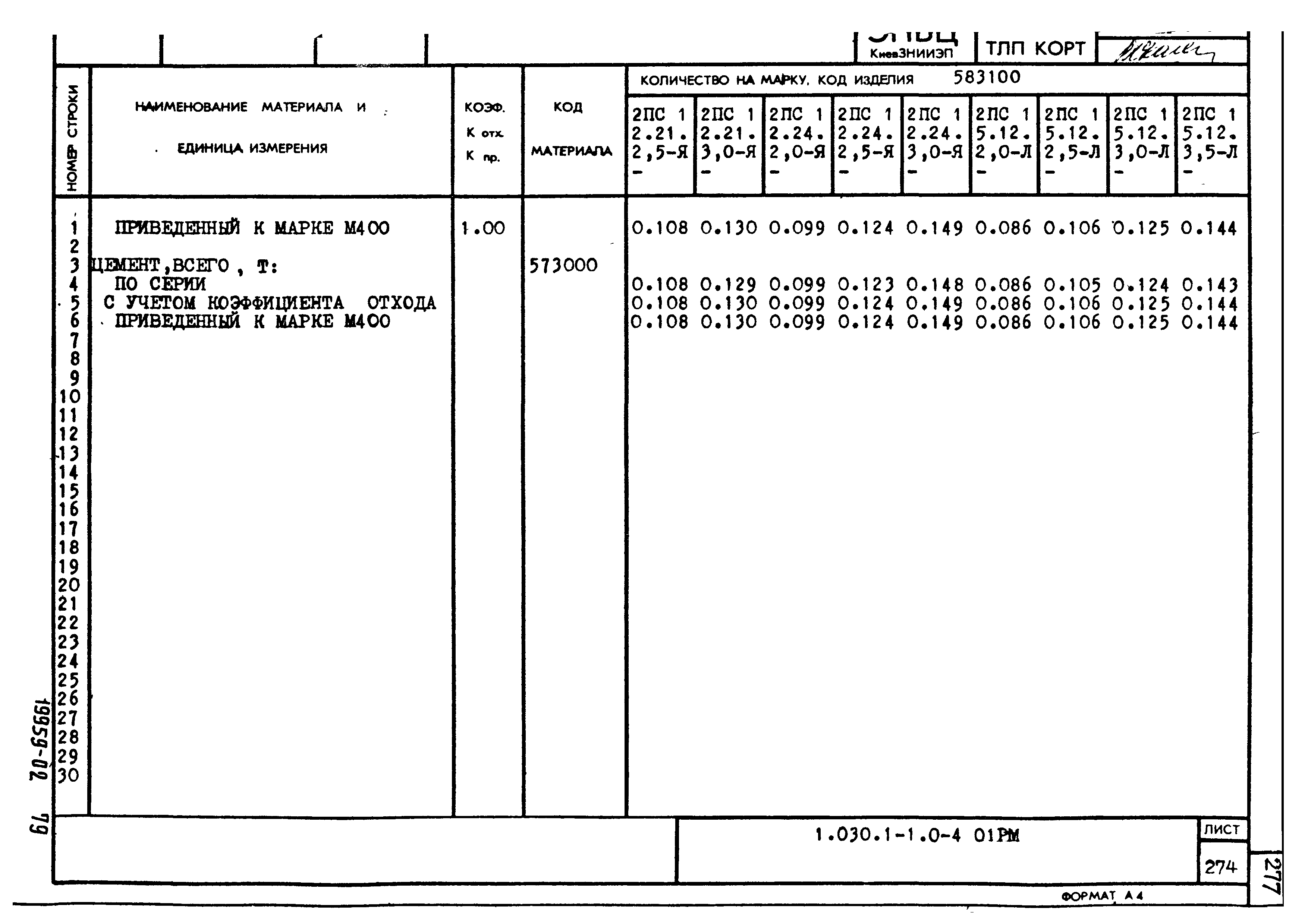 Серия 1.030.1-1