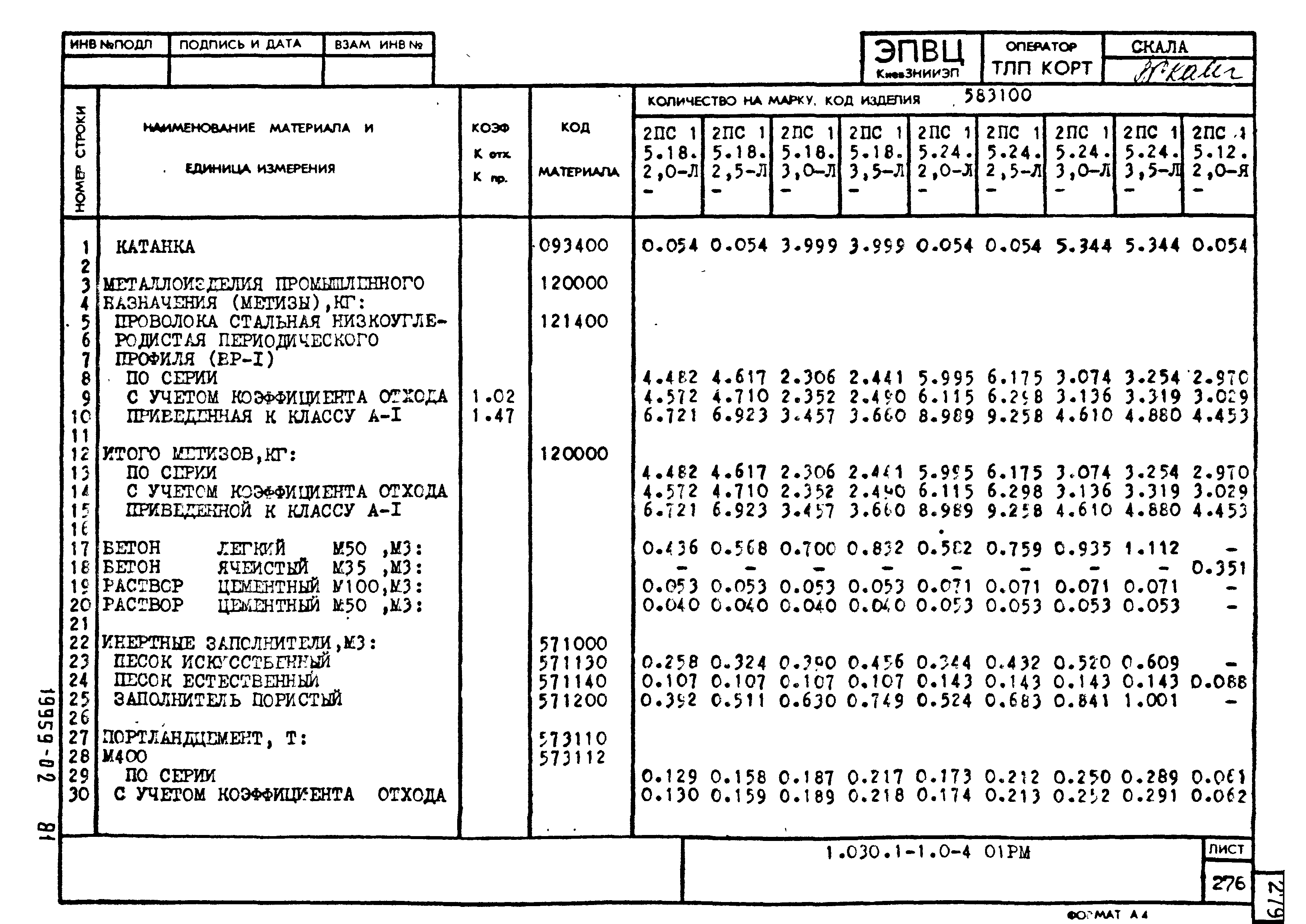 Серия 1.030.1-1