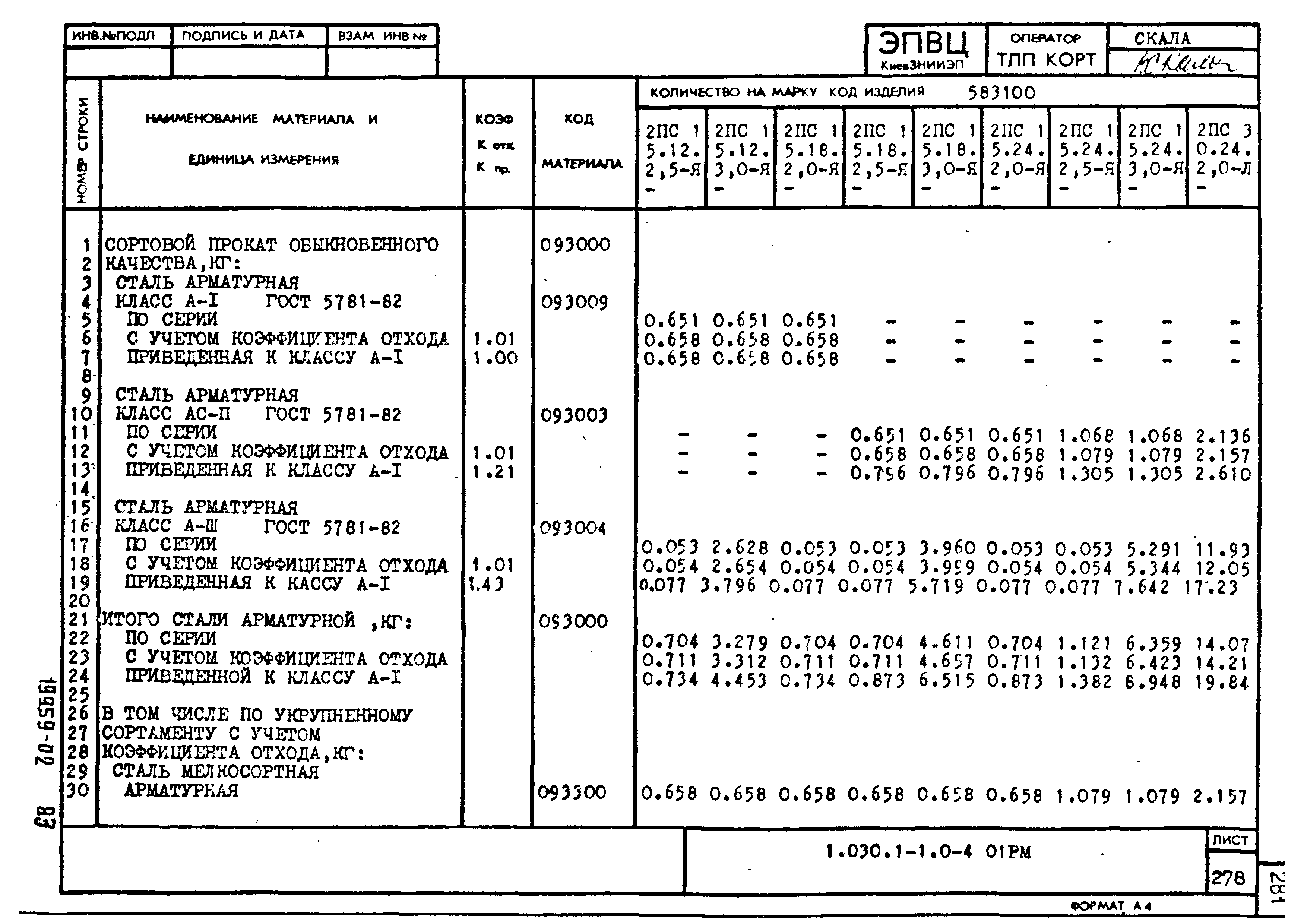 Серия 1.030.1-1