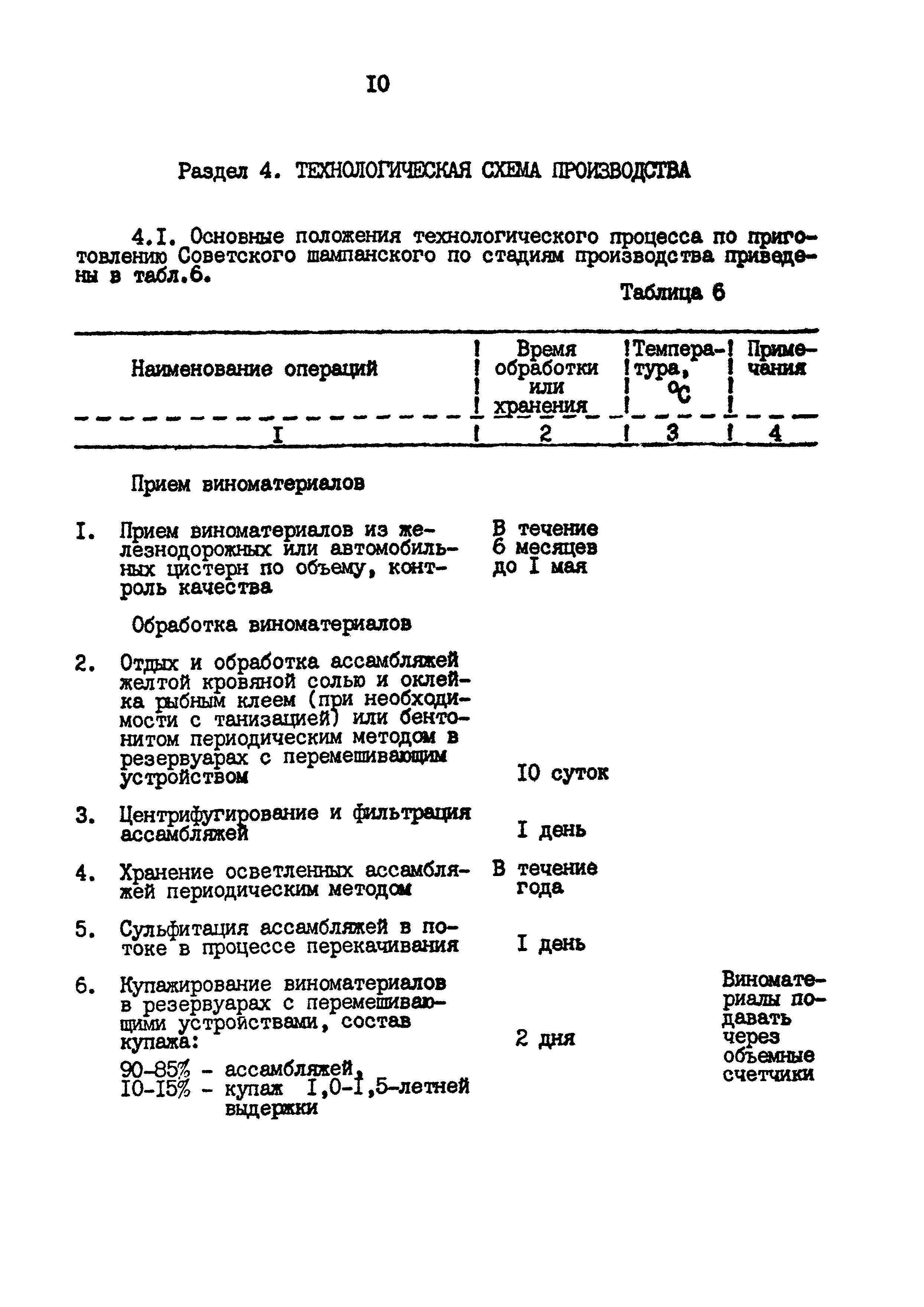 ВНТП 26-94