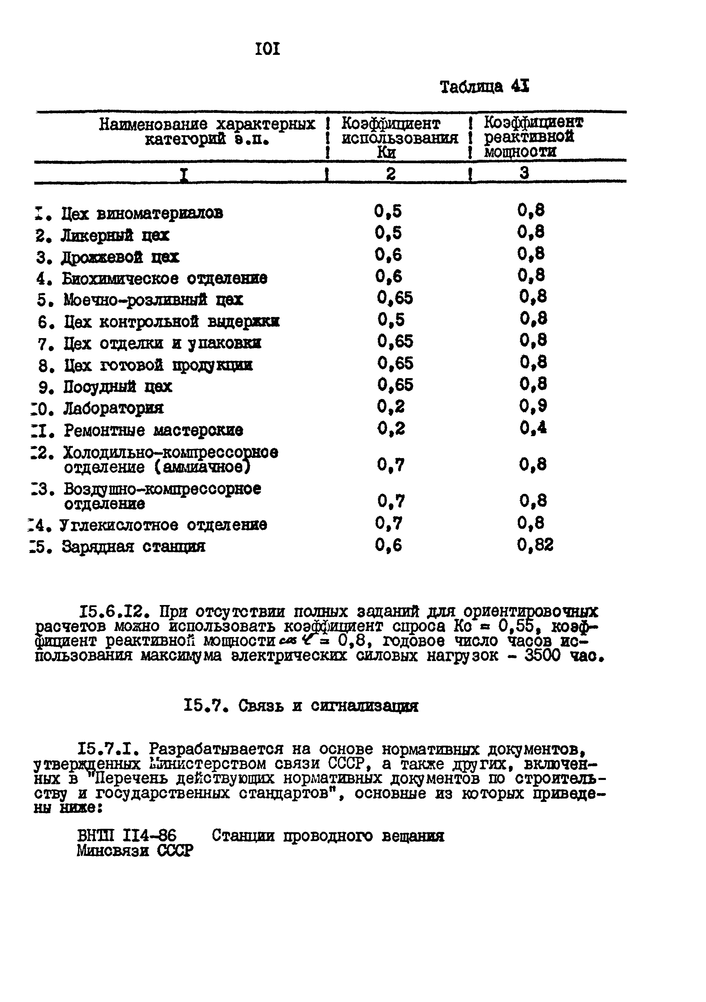 ВНТП 26-94