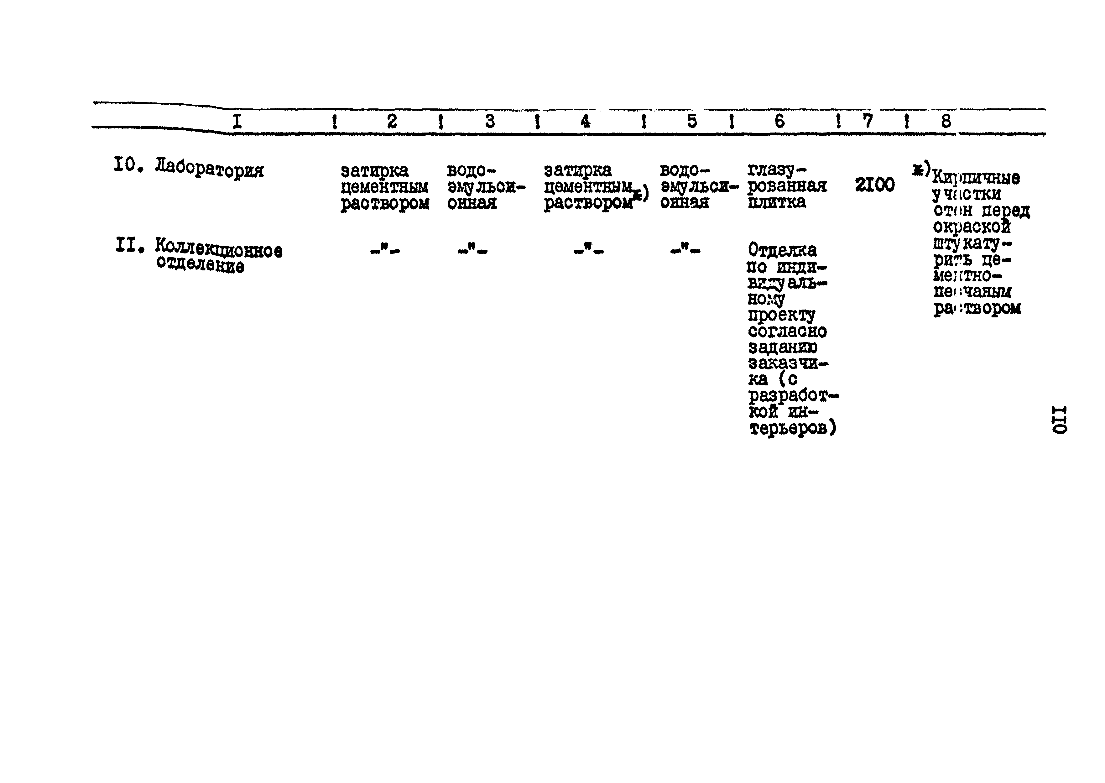 ВНТП 26-94