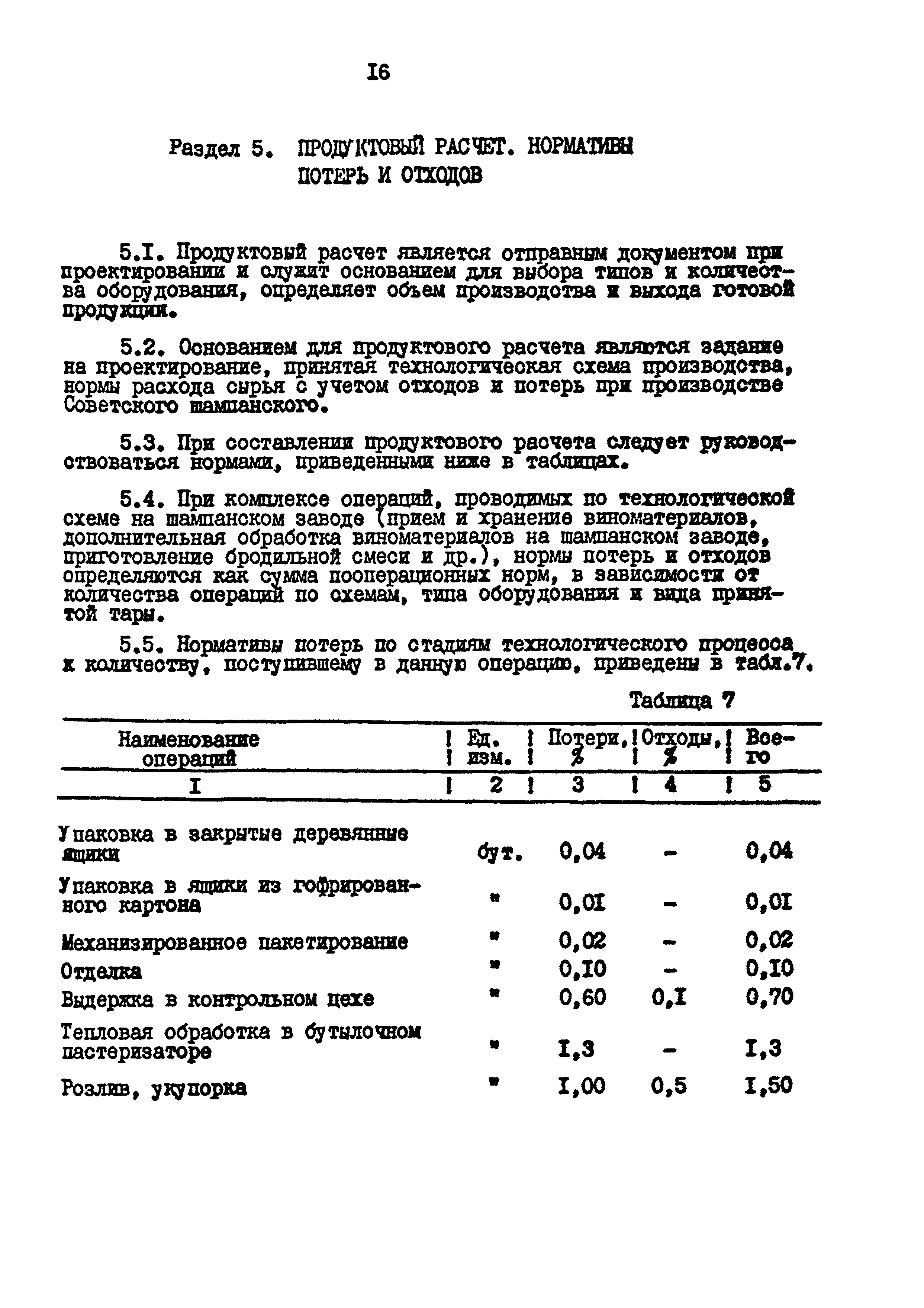 ВНТП 26-94