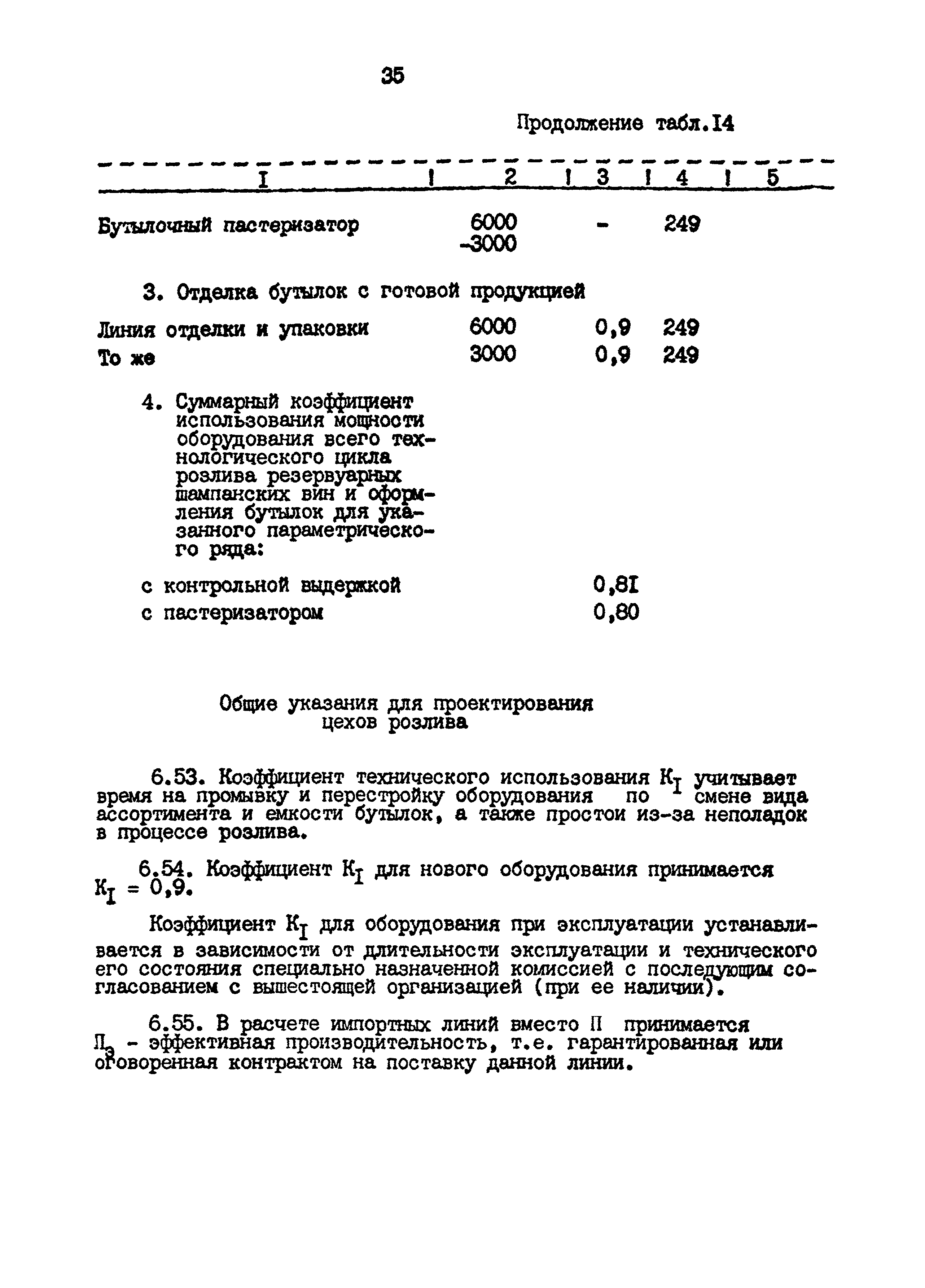 ВНТП 26-94