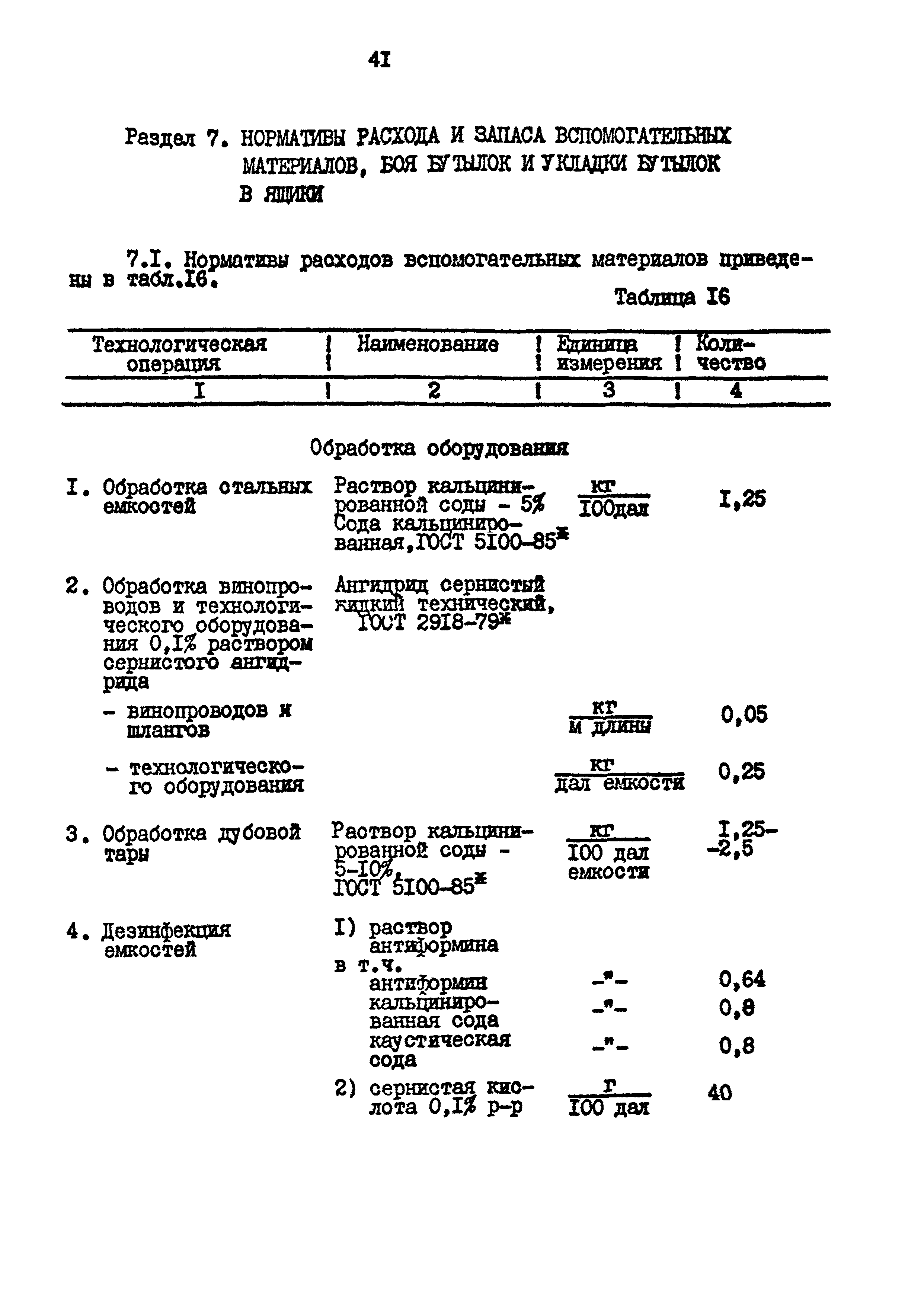 ВНТП 26-94