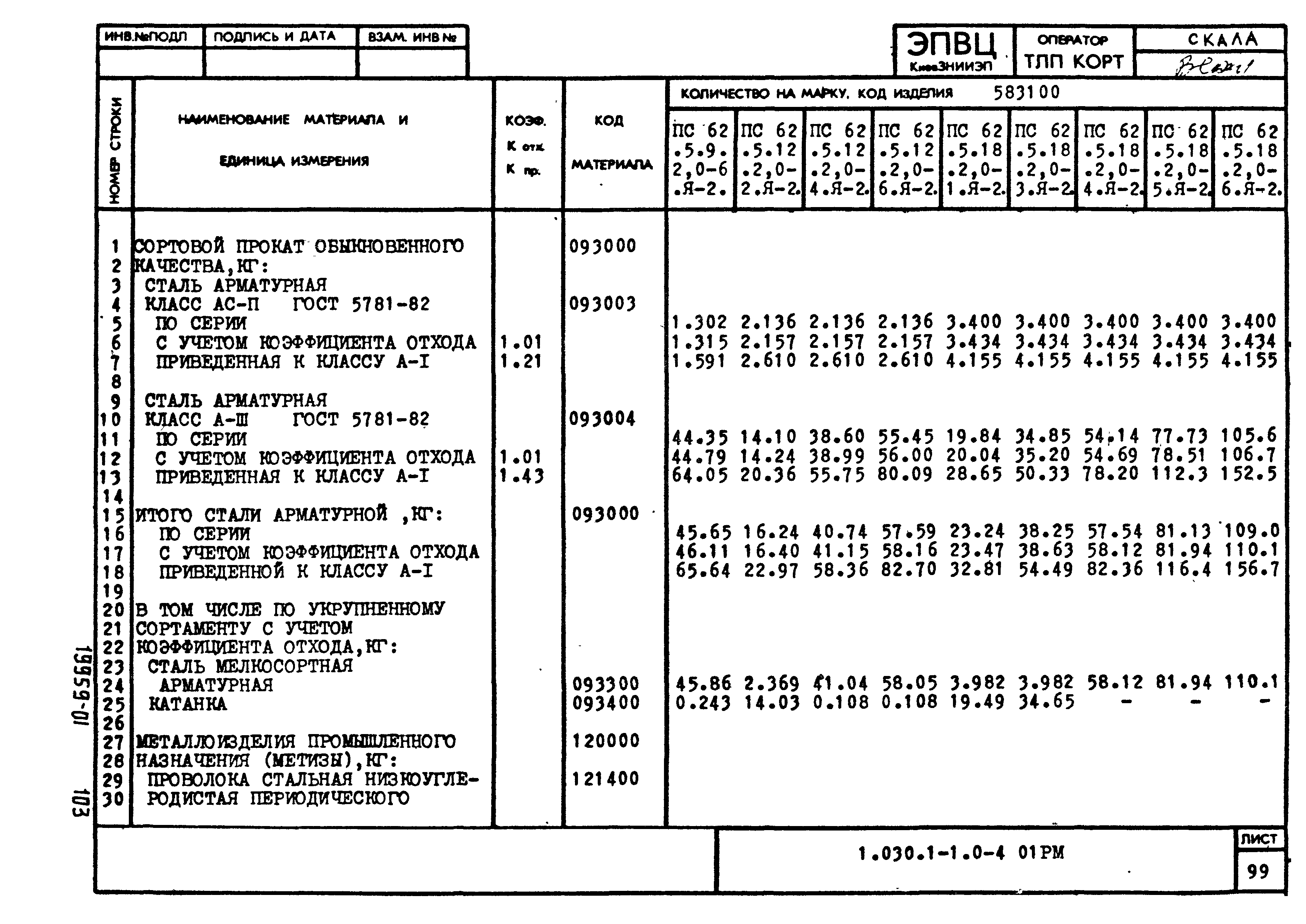 Серия 1.030.1-1