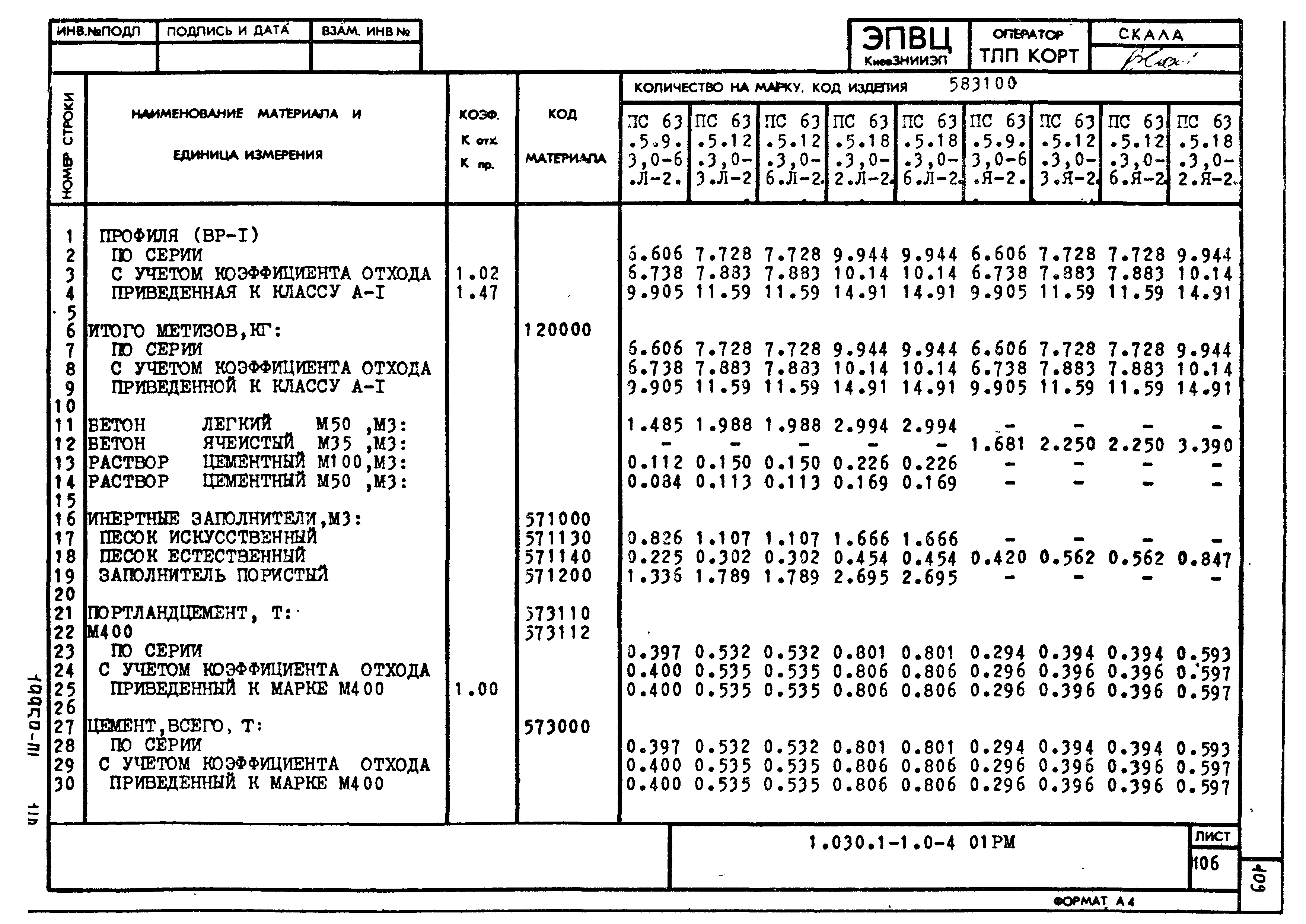 Серия 1.030.1-1