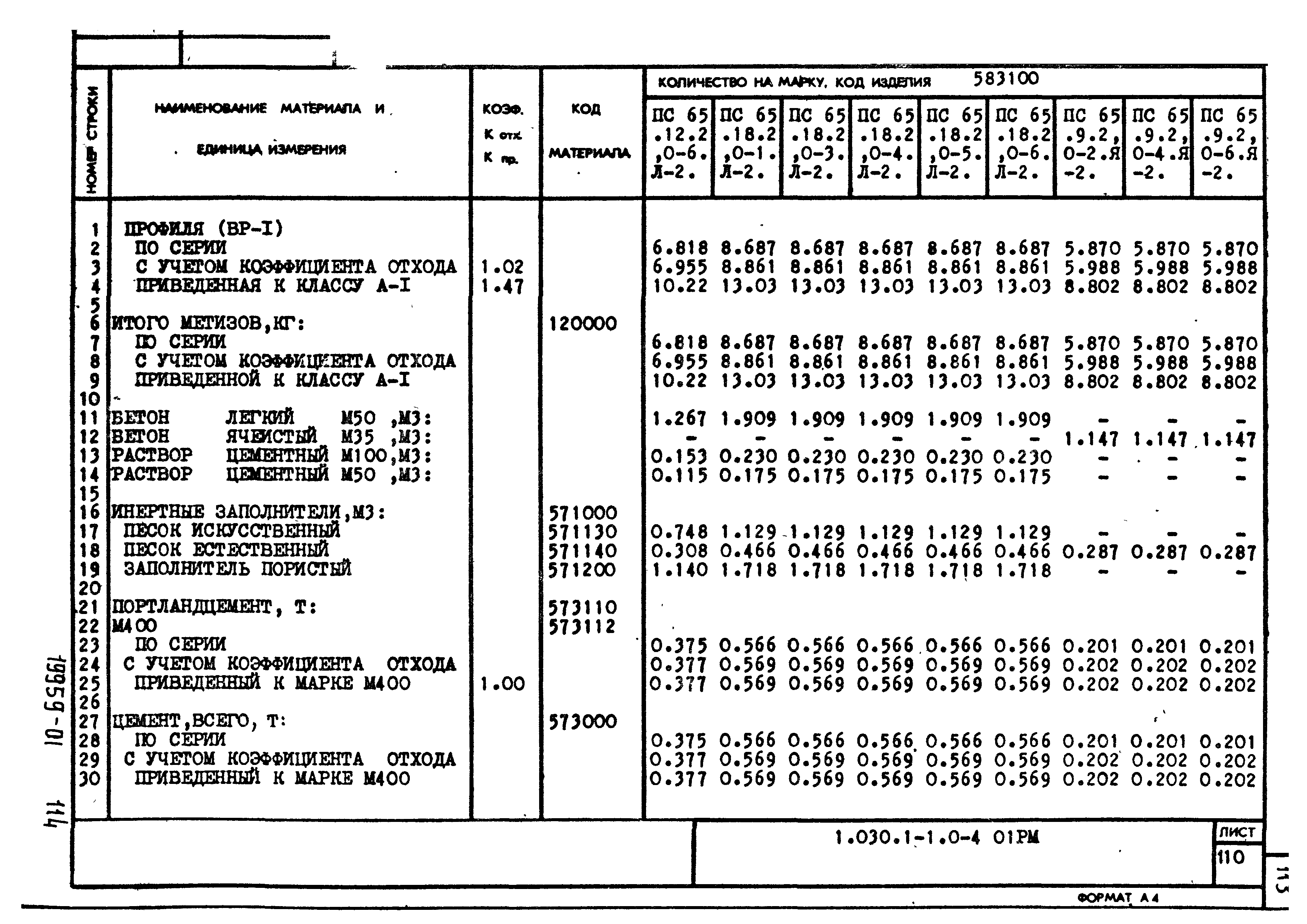 Серия 1.030.1-1