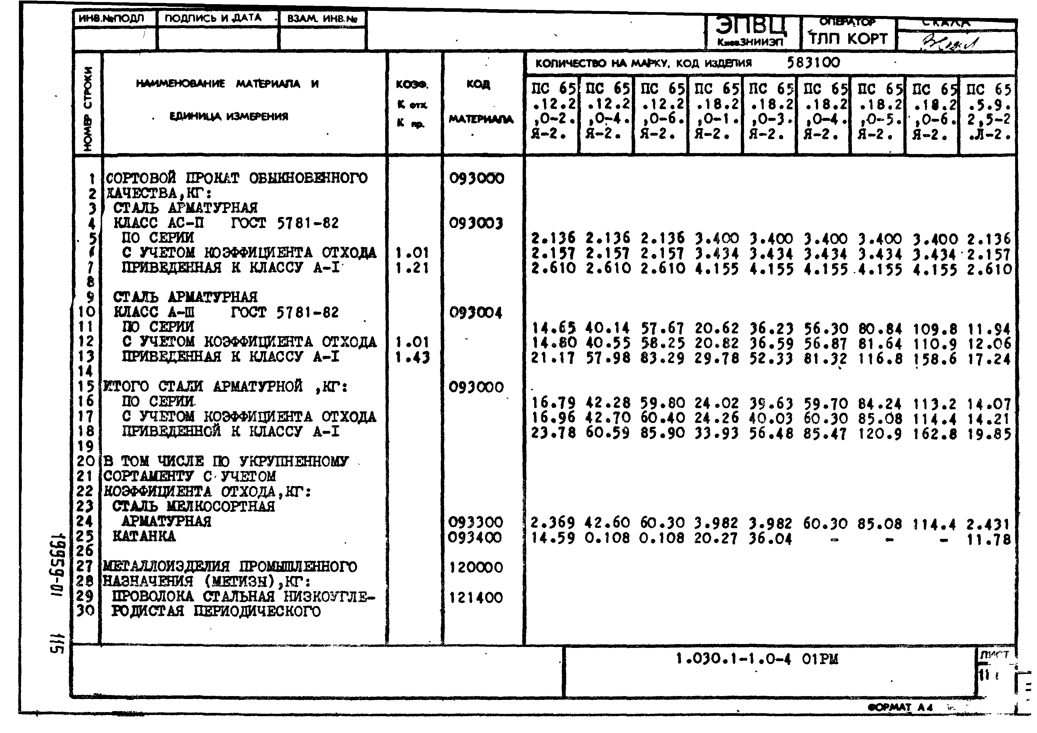 Серия 1.030.1-1