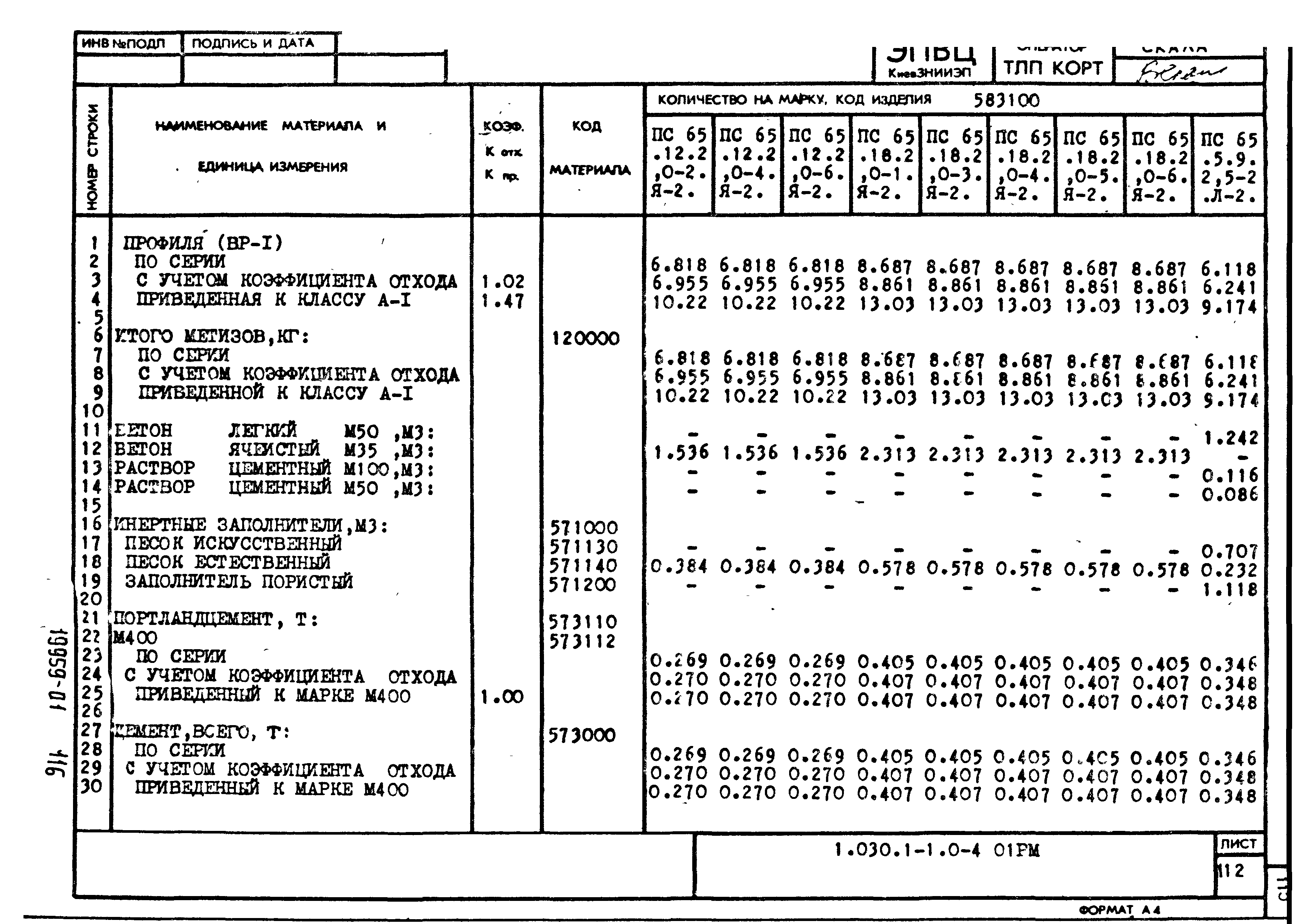 Серия 1.030.1-1