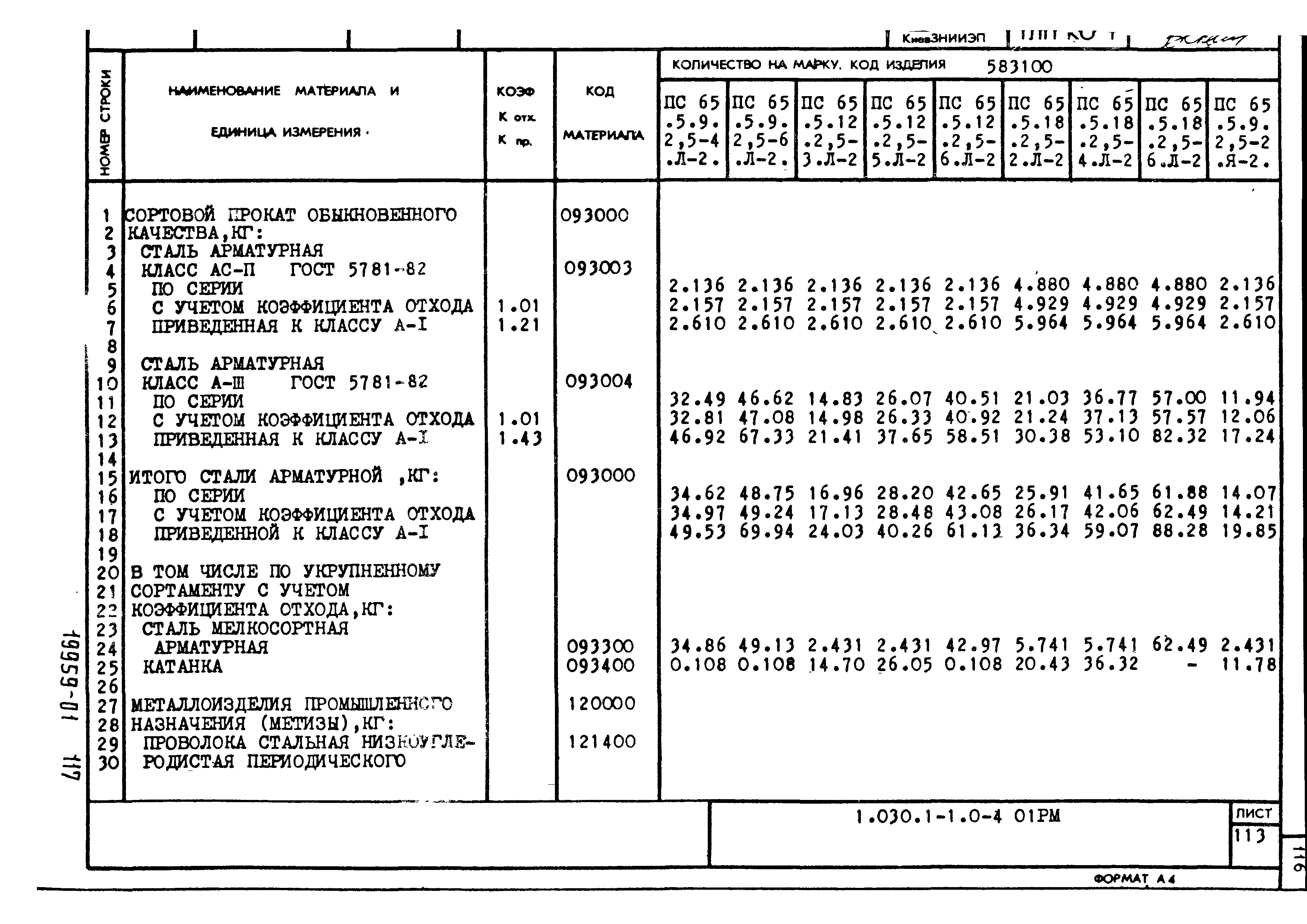 Серия 1.030.1-1