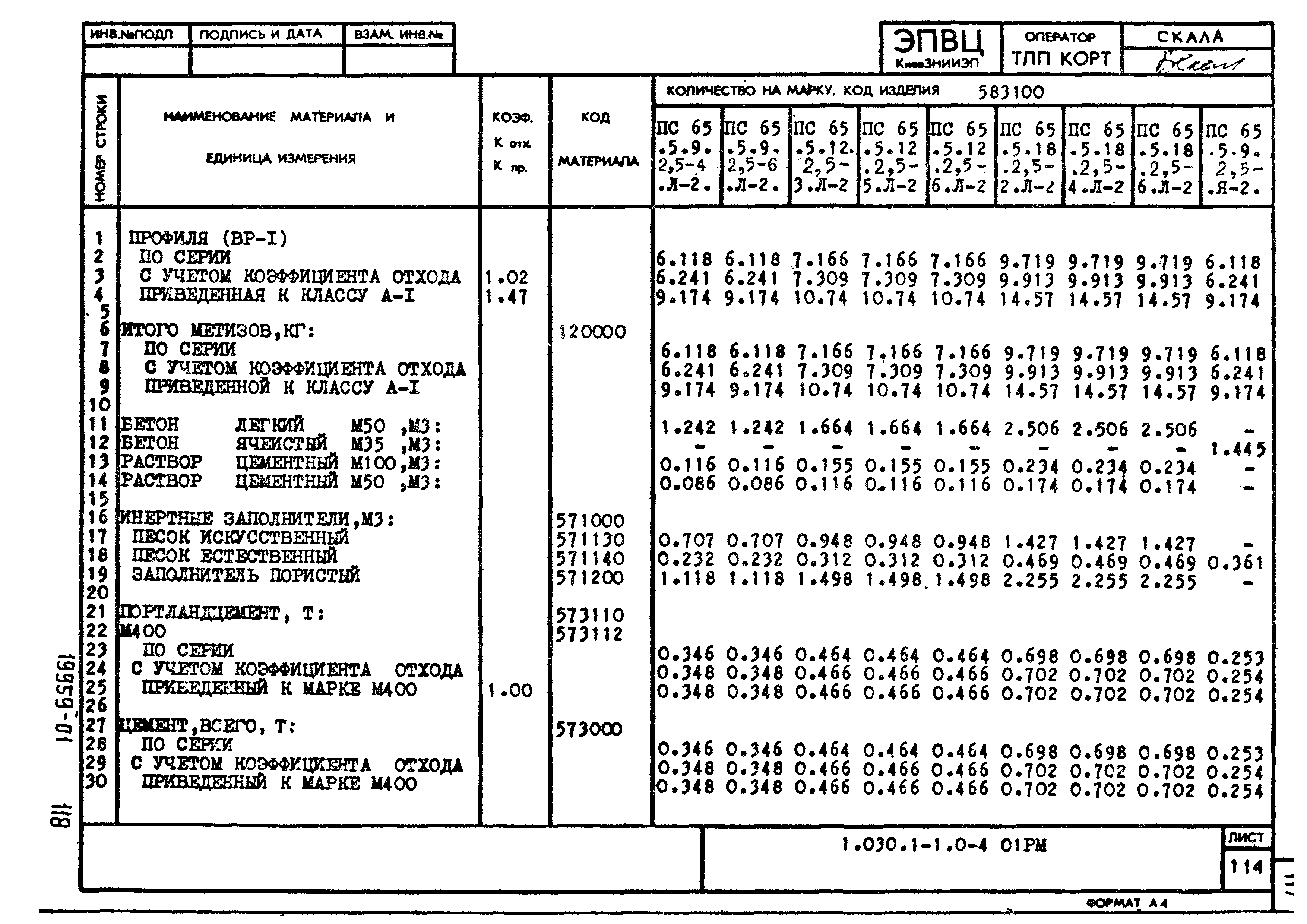 Серия 1.030.1-1