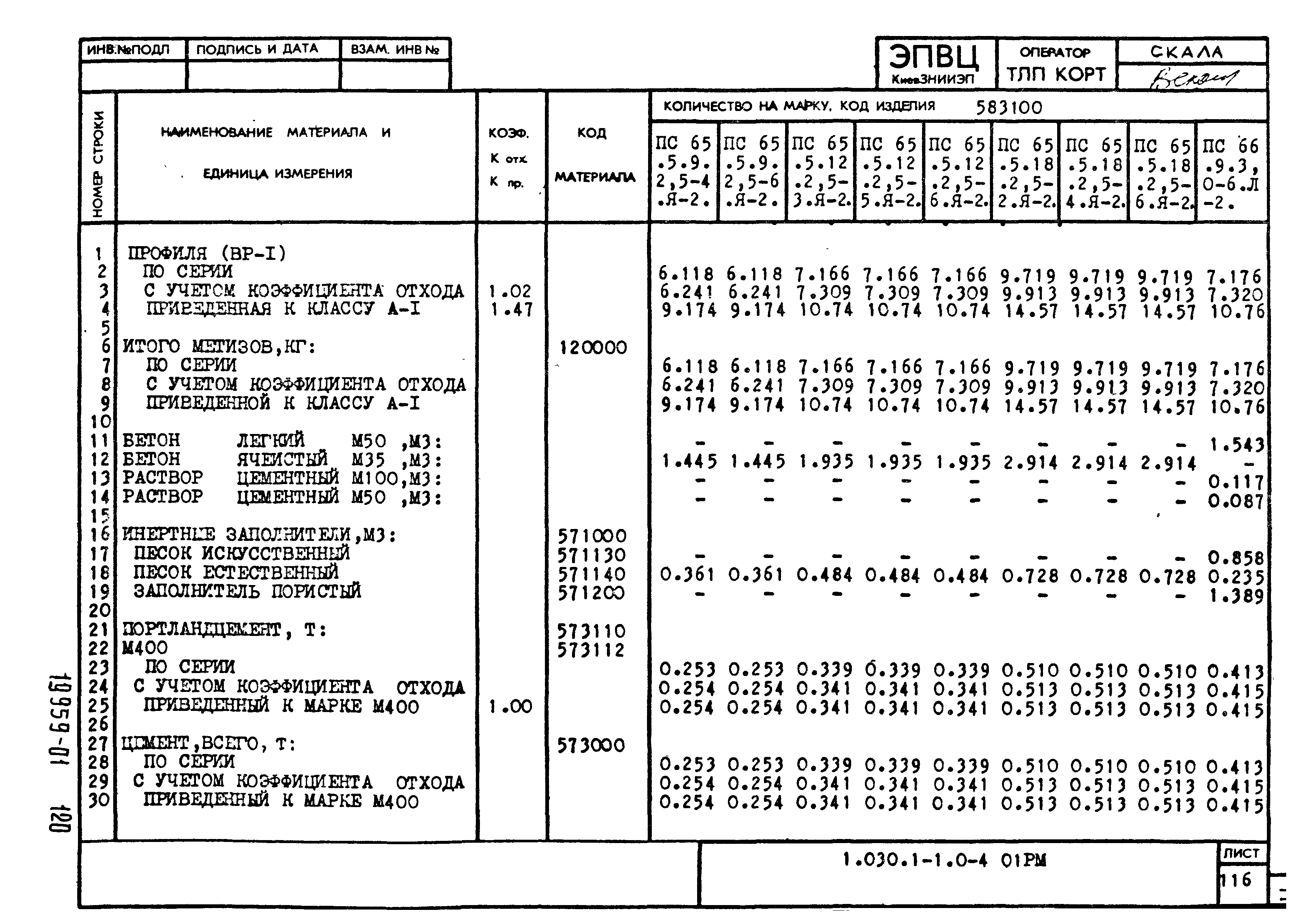 Серия 1.030.1-1