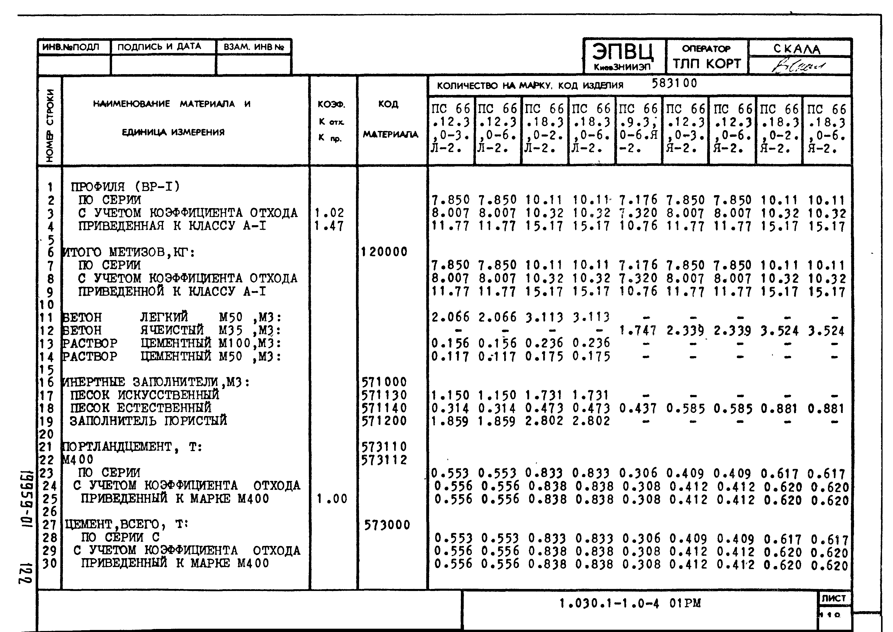 Серия 1.030.1-1