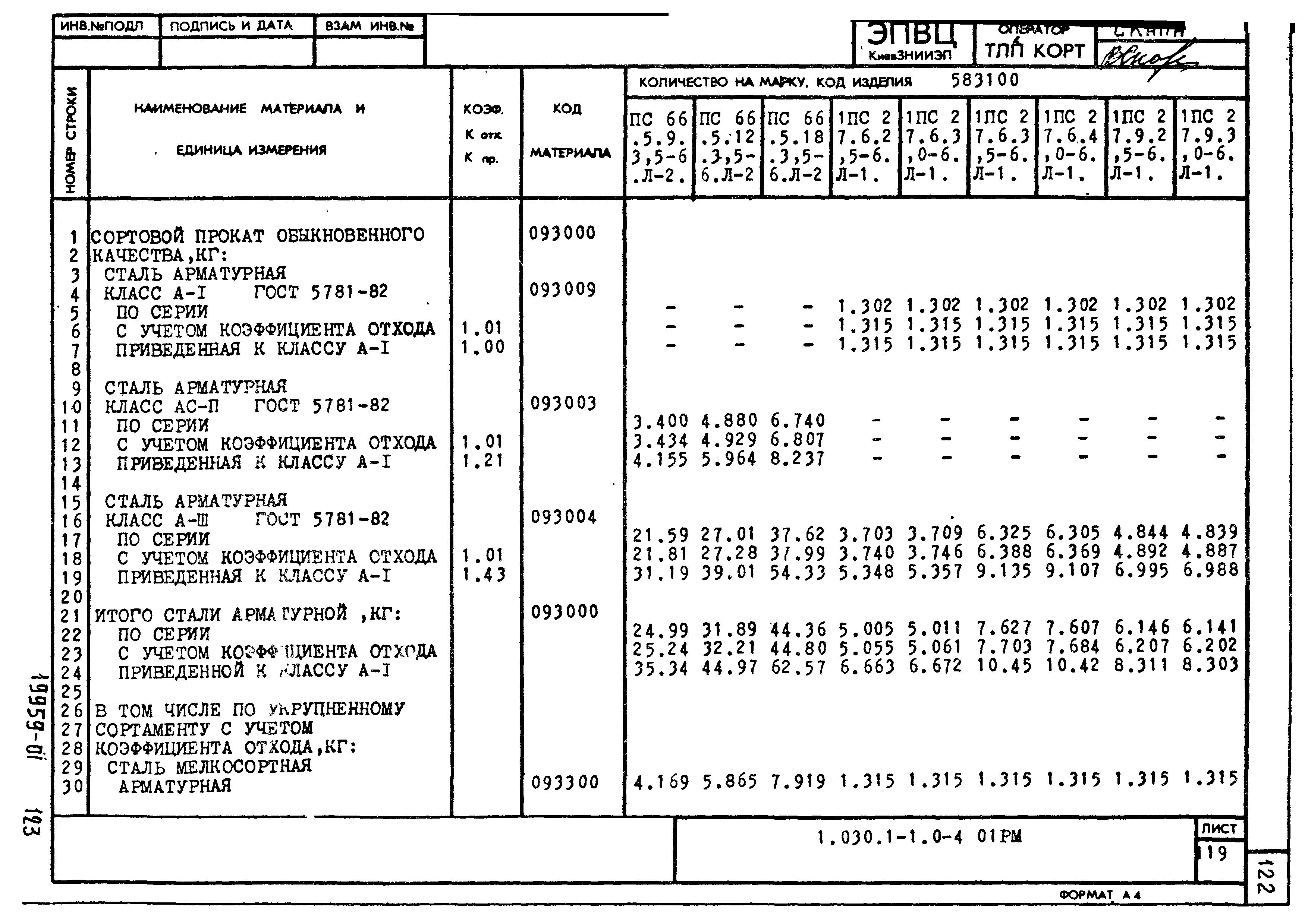 Серия 1.030.1-1