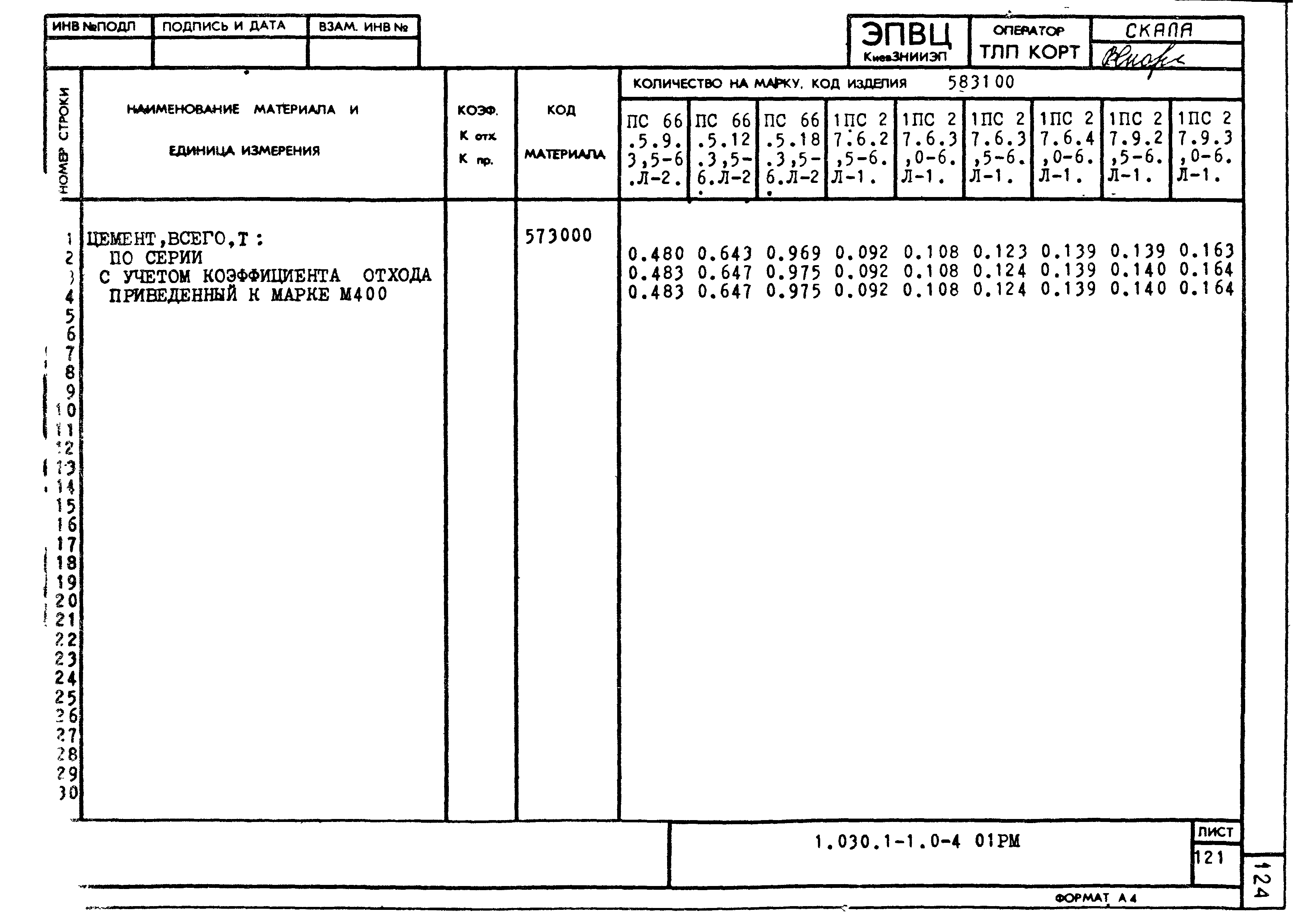 Серия 1.030.1-1