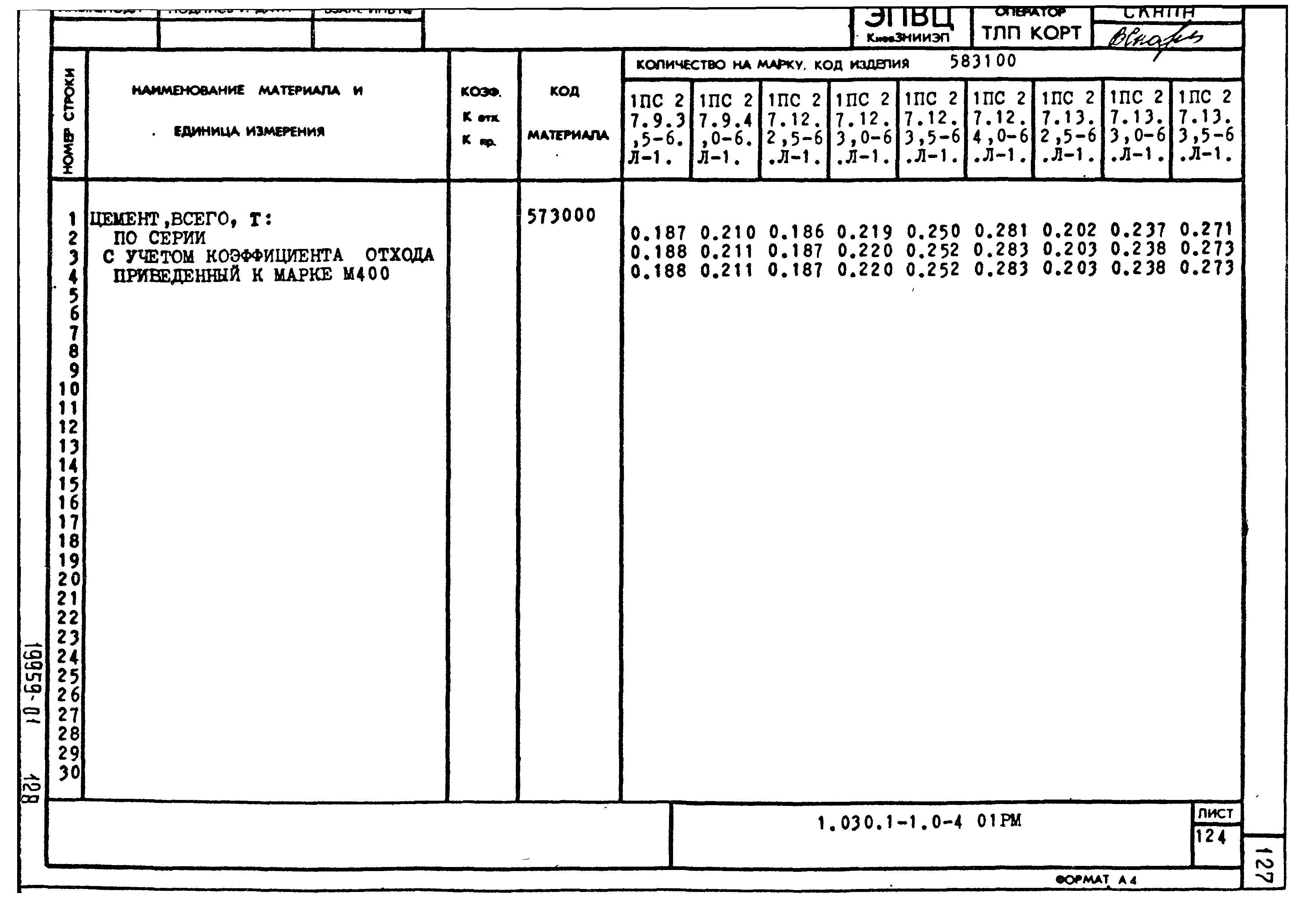 Серия 1.030.1-1