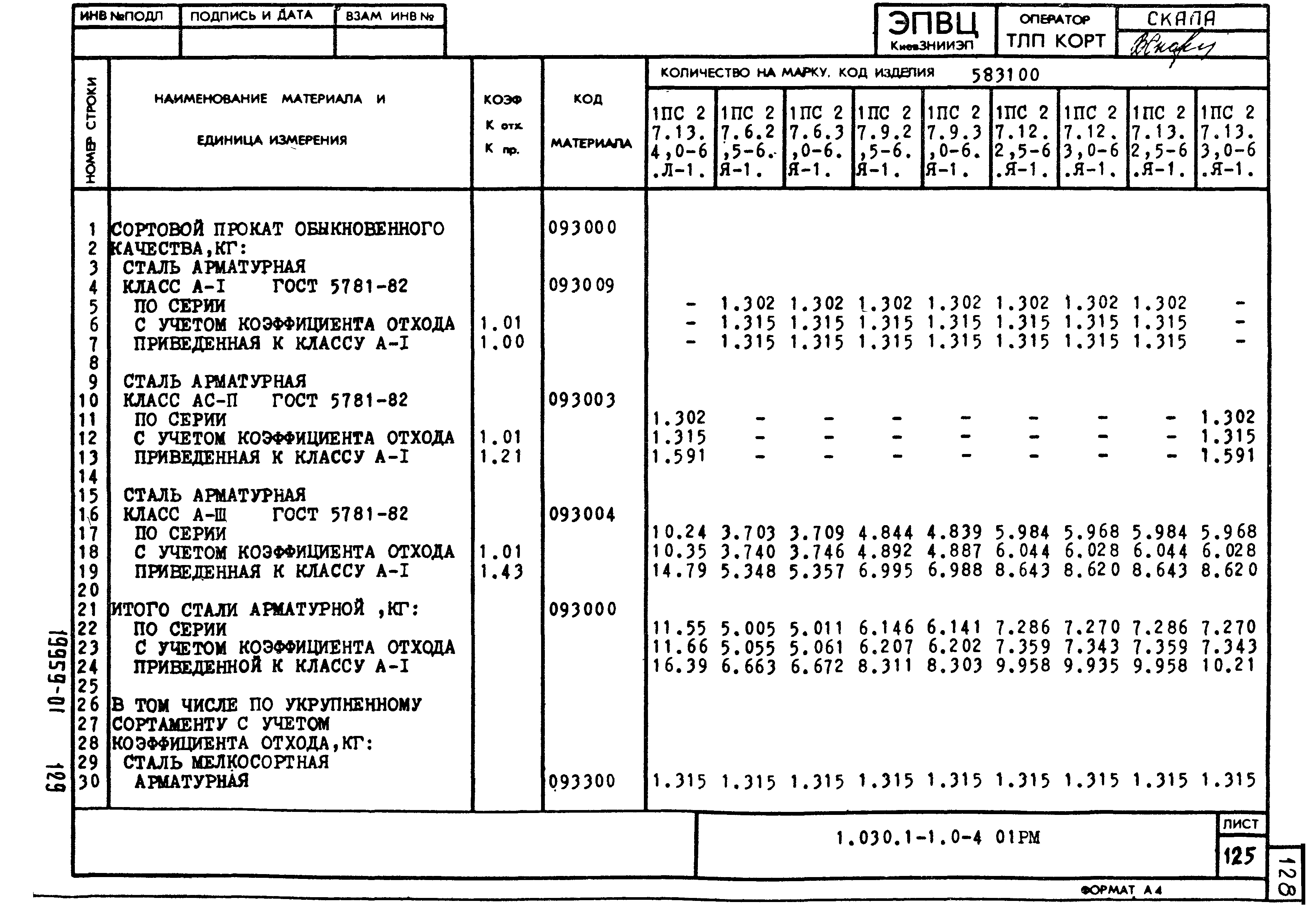 Серия 1.030.1-1