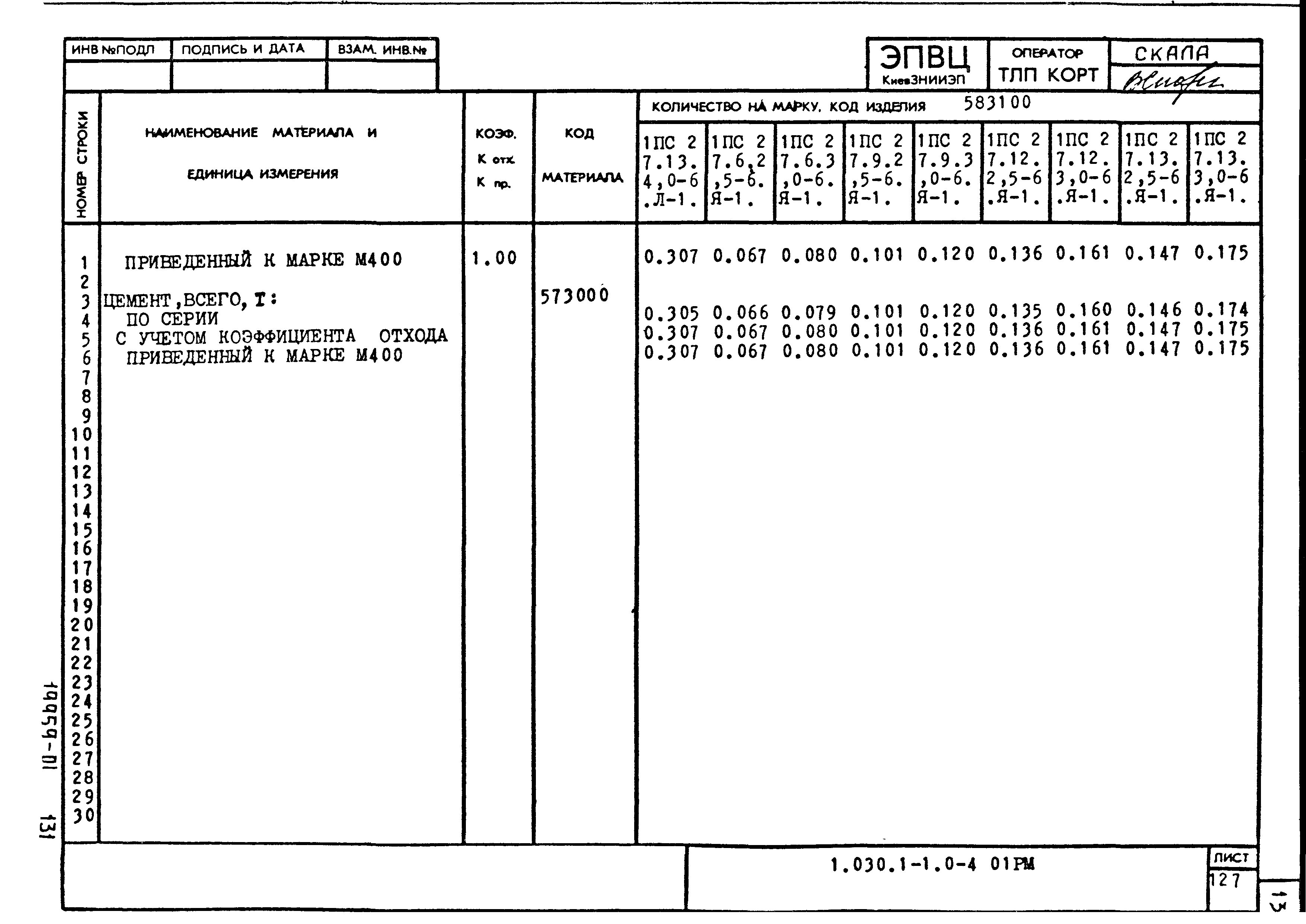 Серия 1.030.1-1