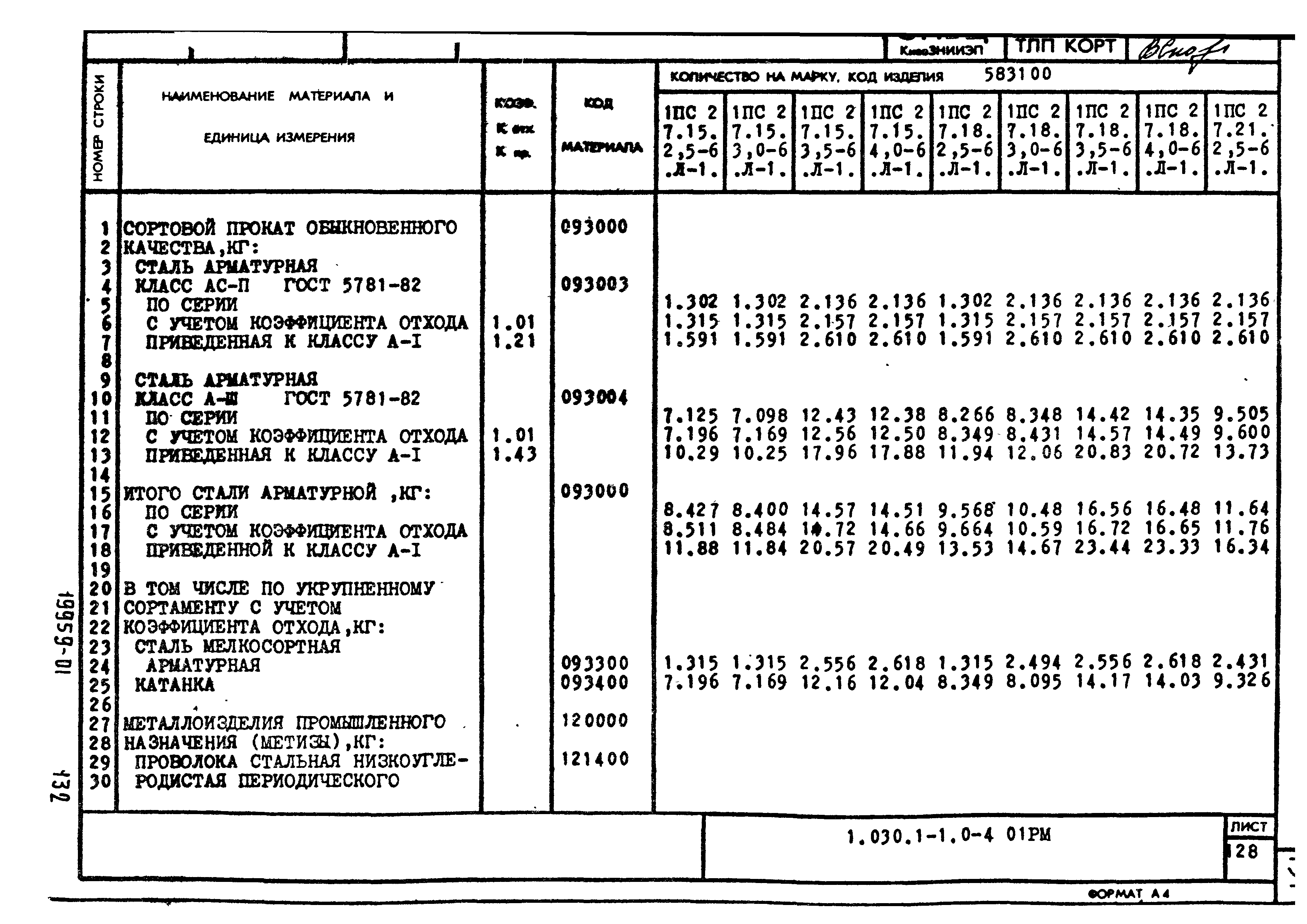 Серия 1.030.1-1