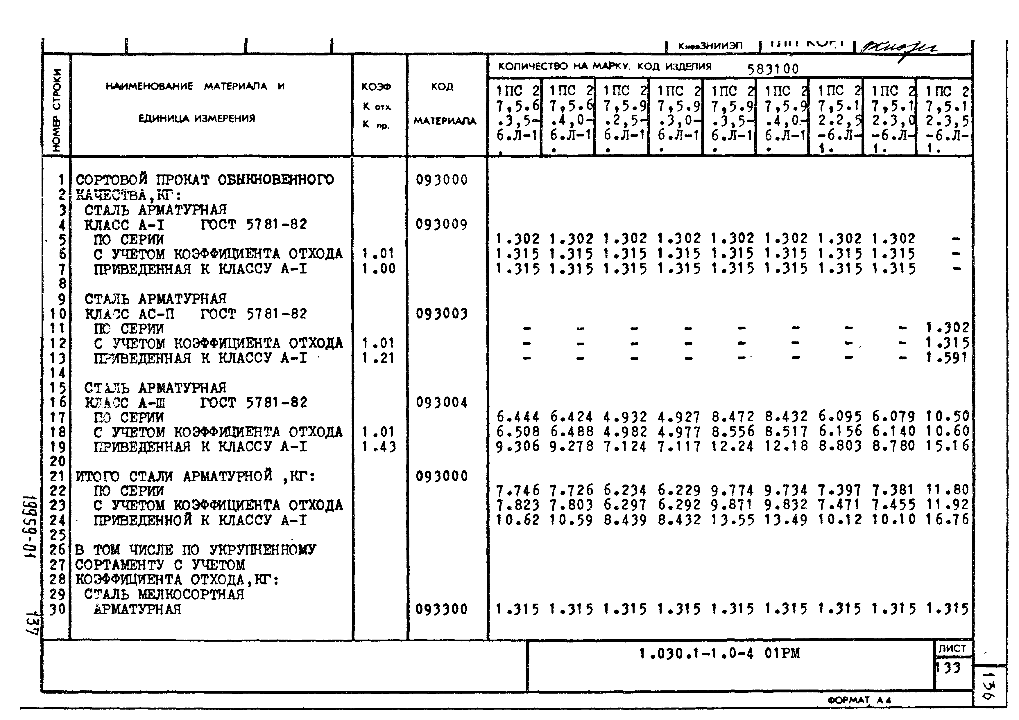 Серия 1.030.1-1