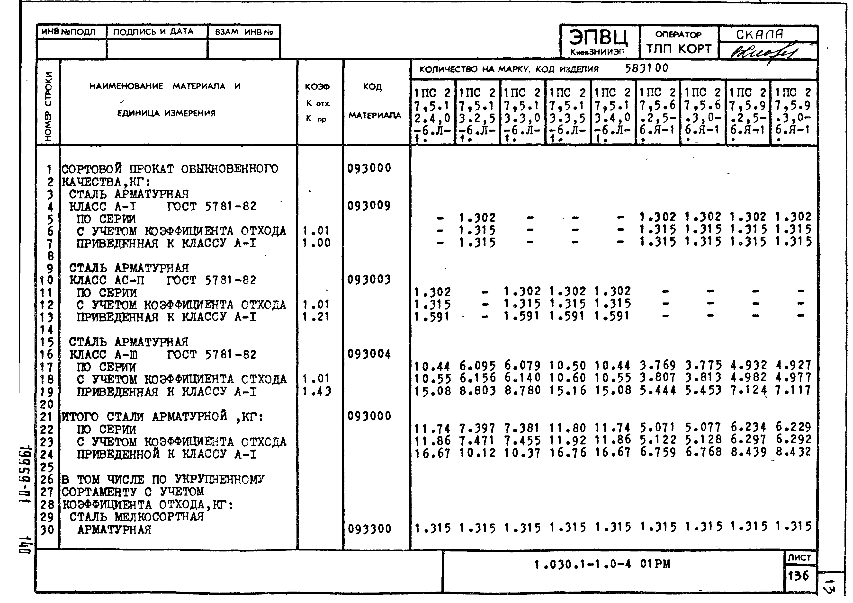 Серия 1.030.1-1