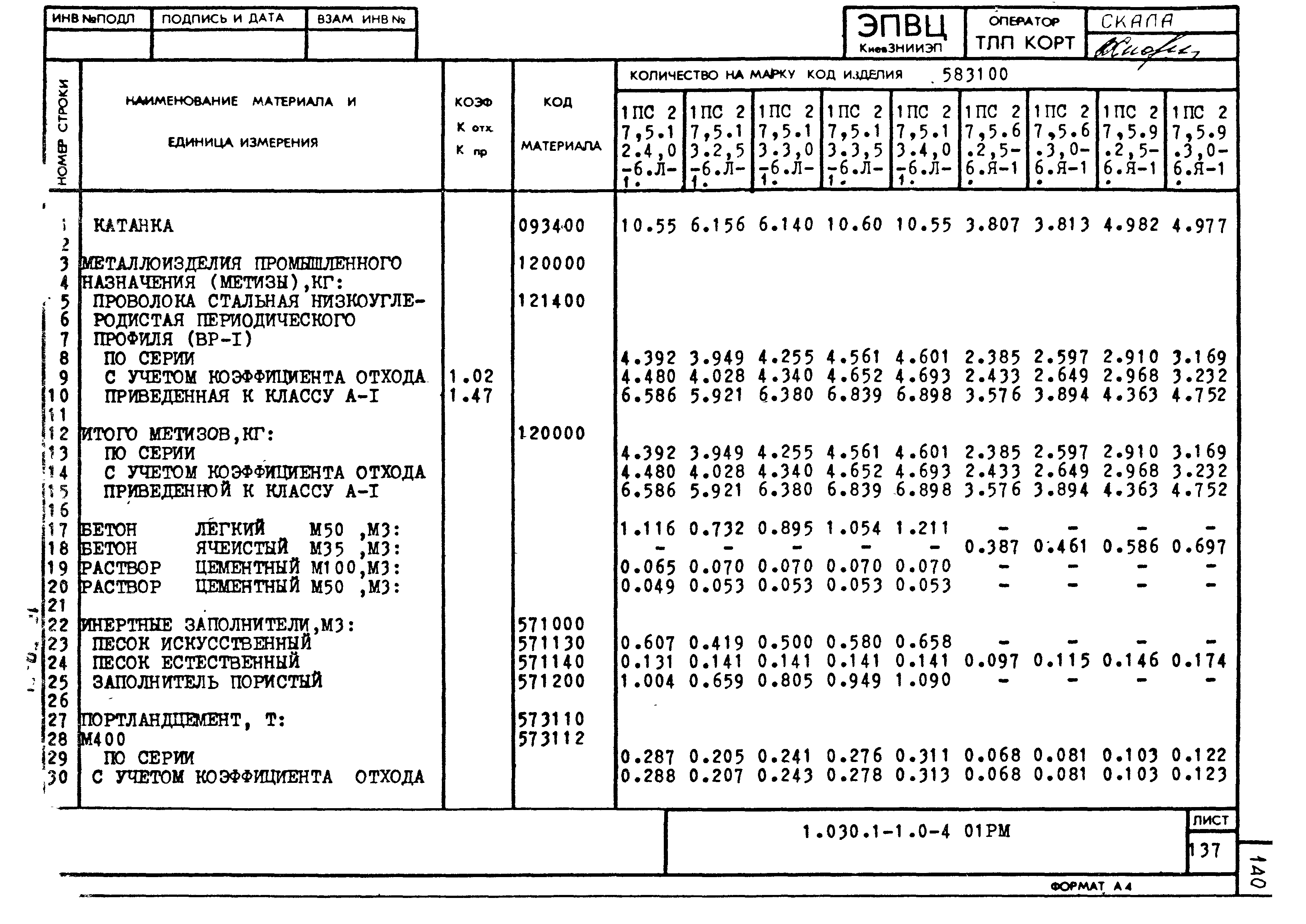 Серия 1.030.1-1