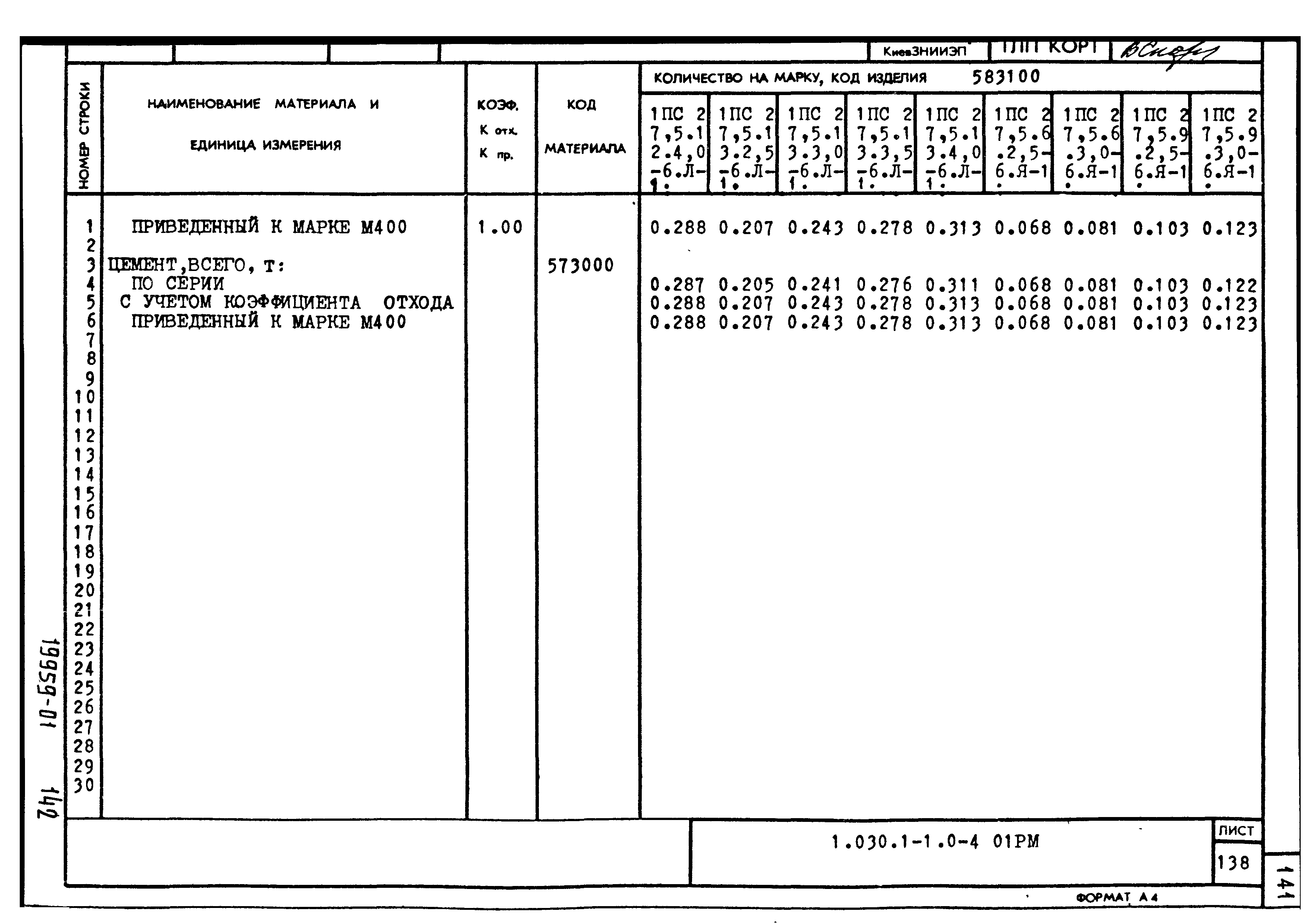 Серия 1.030.1-1