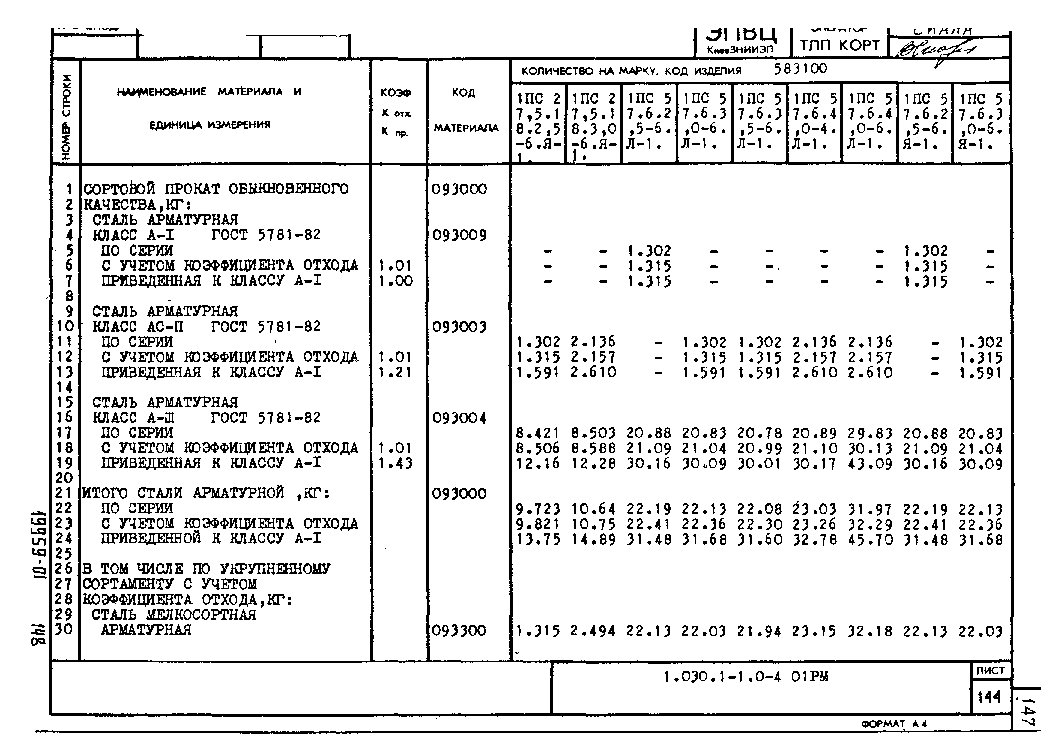 Серия 1.030.1-1