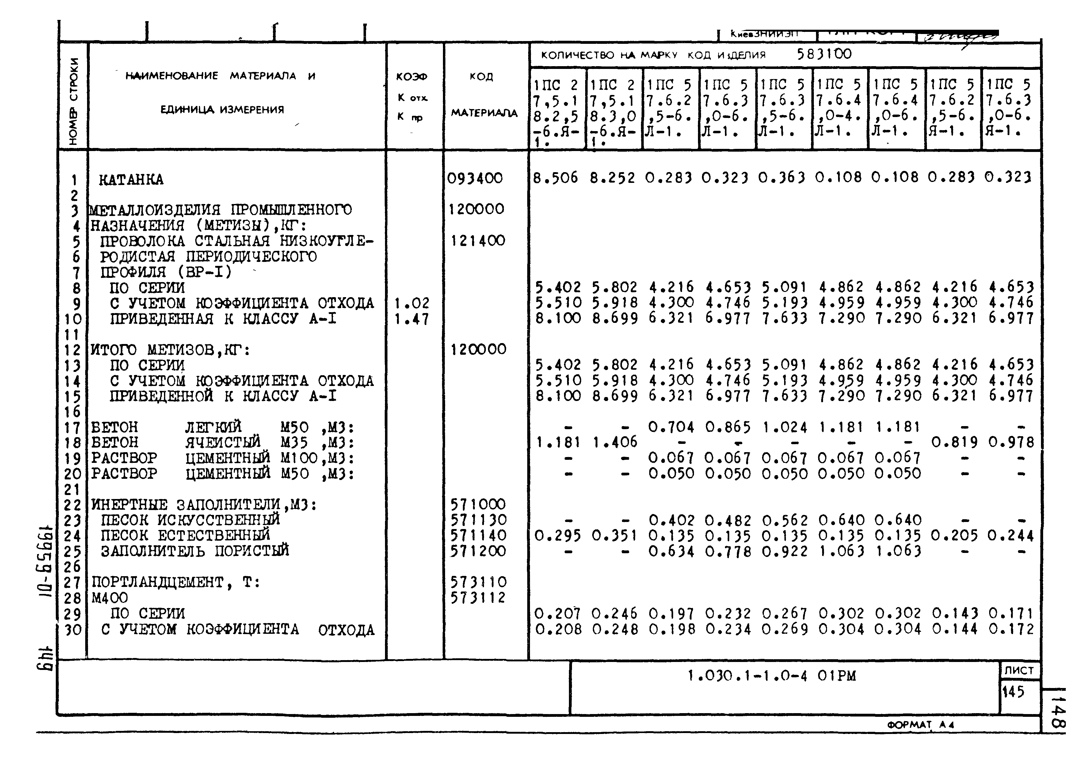 Серия 1.030.1-1