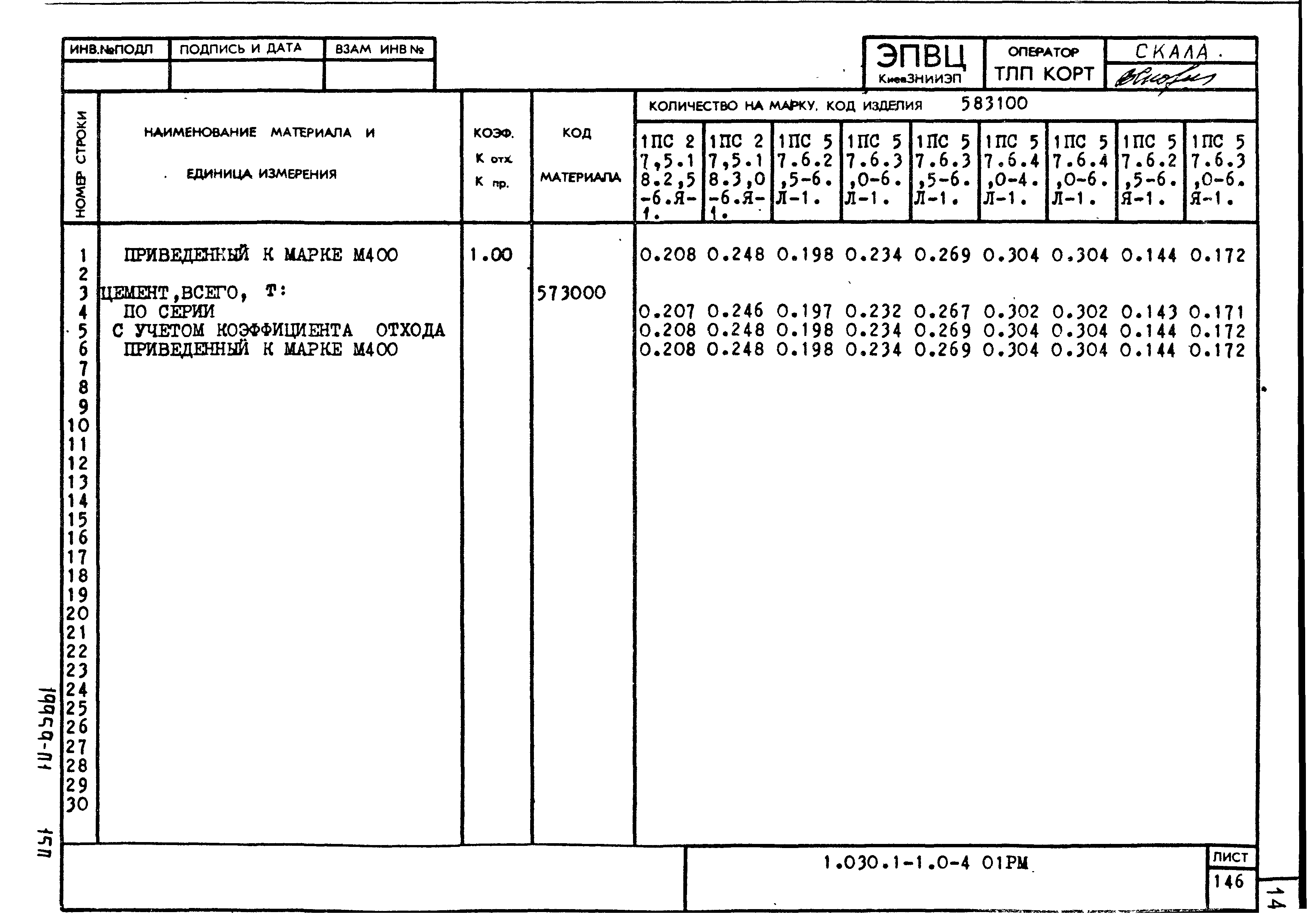 Серия 1.030.1-1