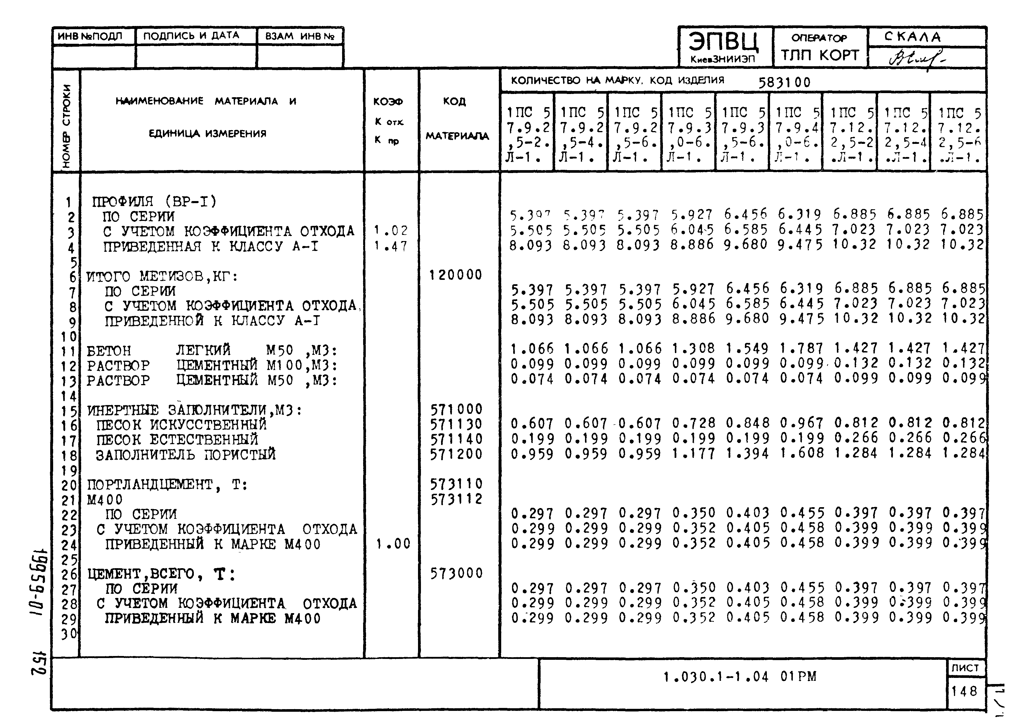 Серия 1.030.1-1