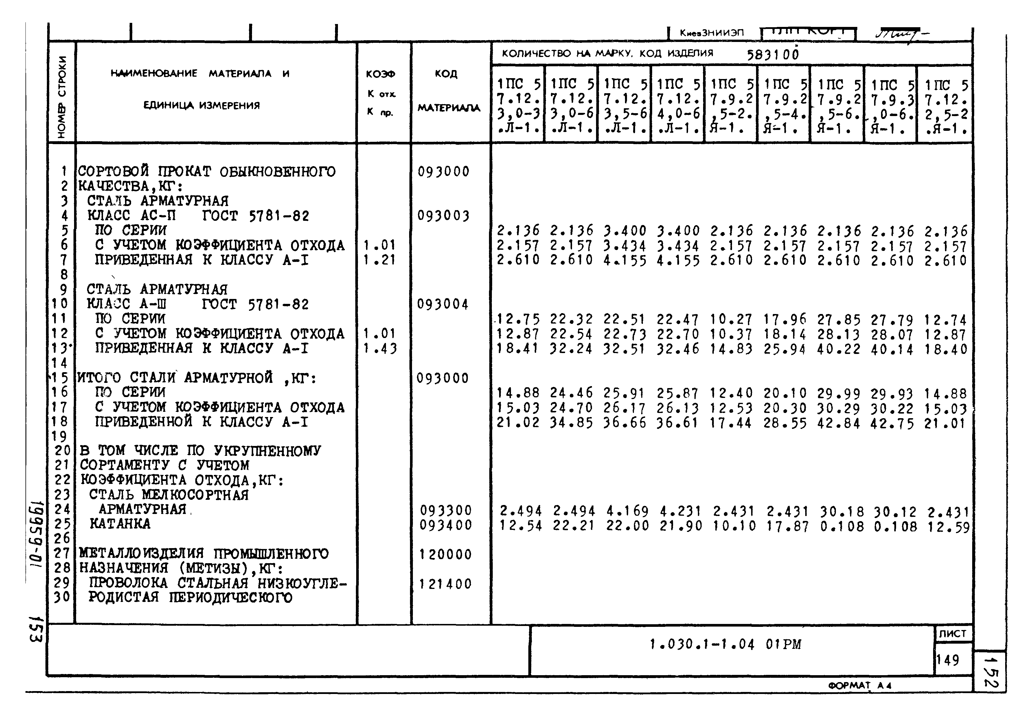 Серия 1.030.1-1