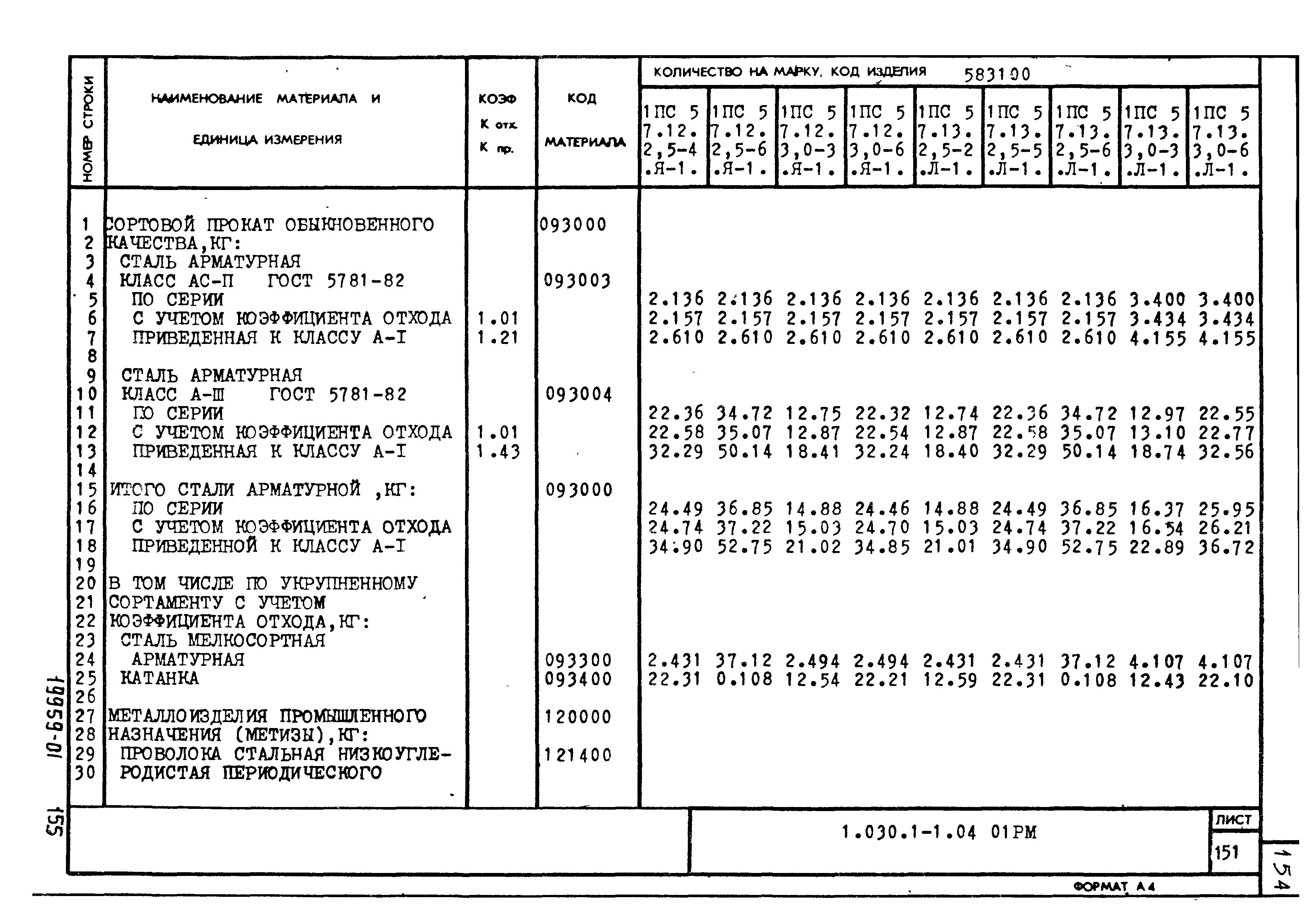 Серия 1.030.1-1