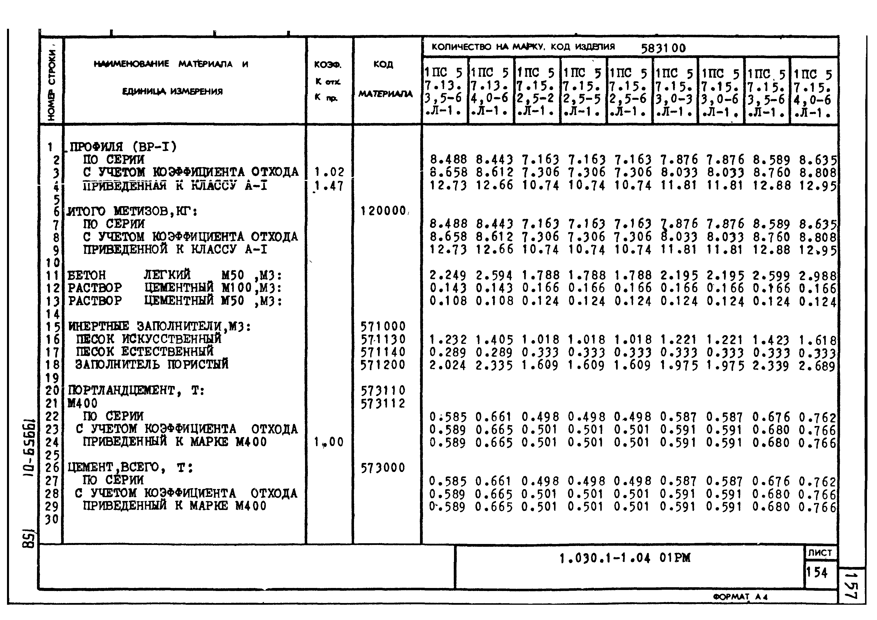 Серия 1.030.1-1