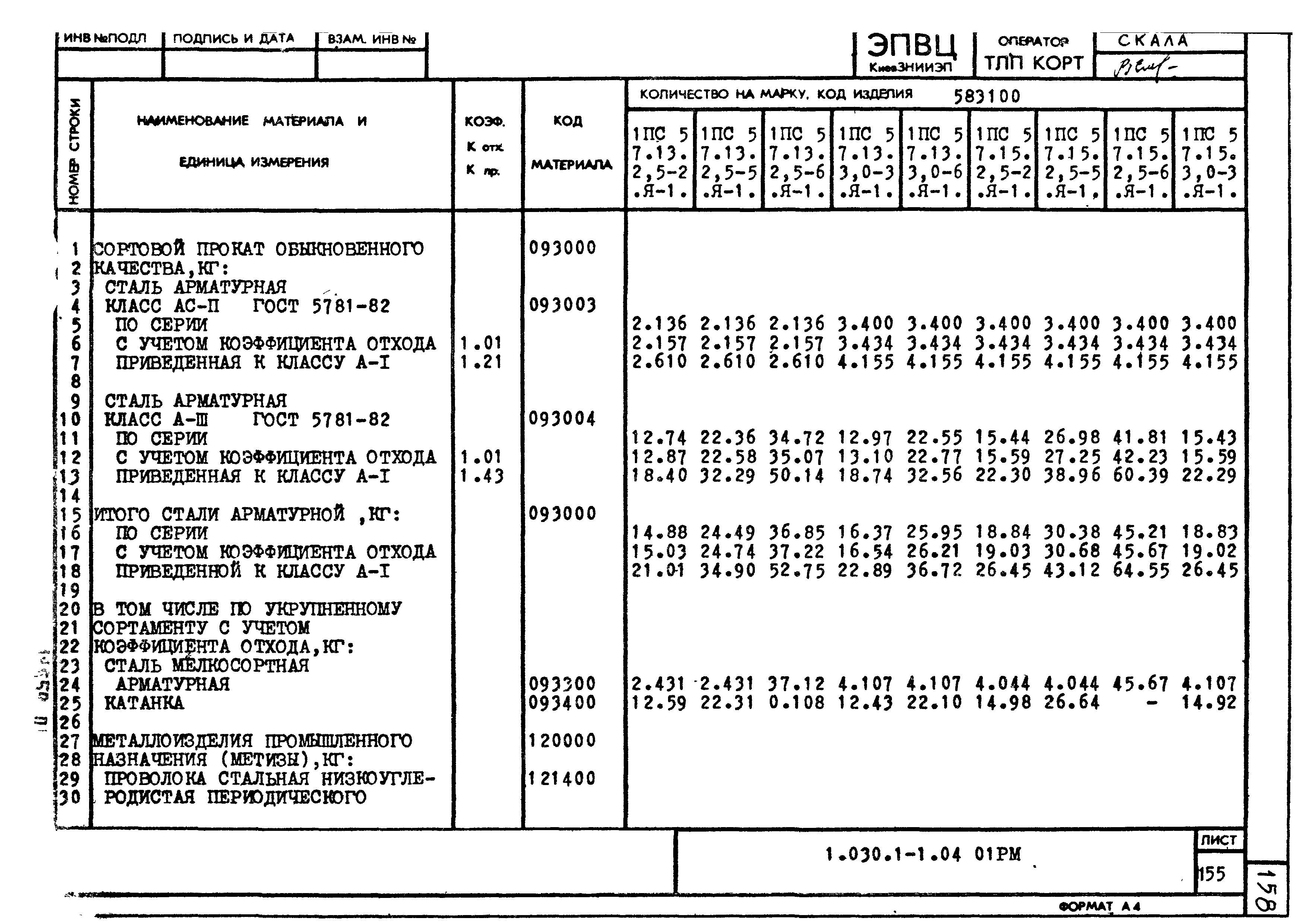 Серия 1.030.1-1