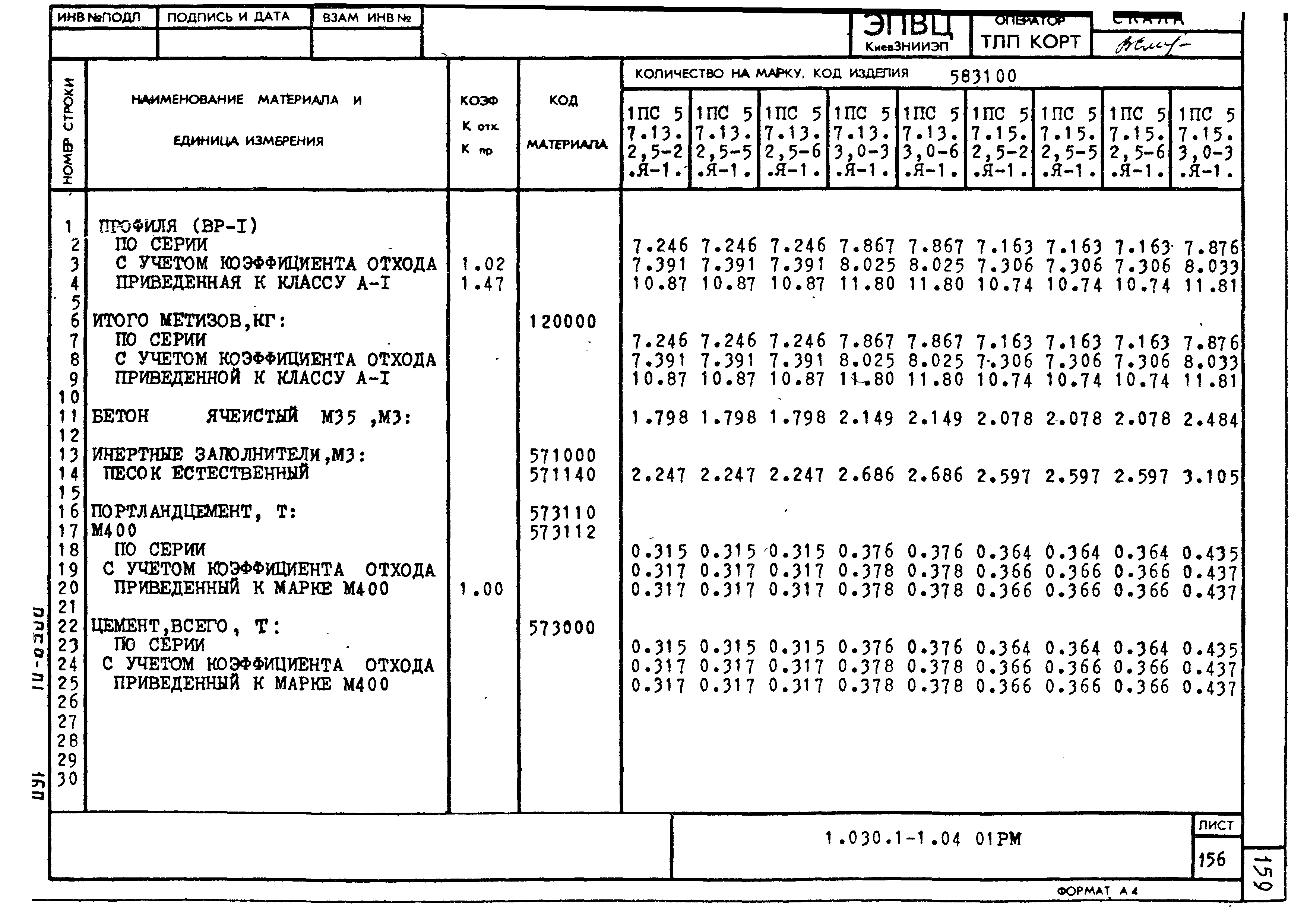 Серия 1.030.1-1