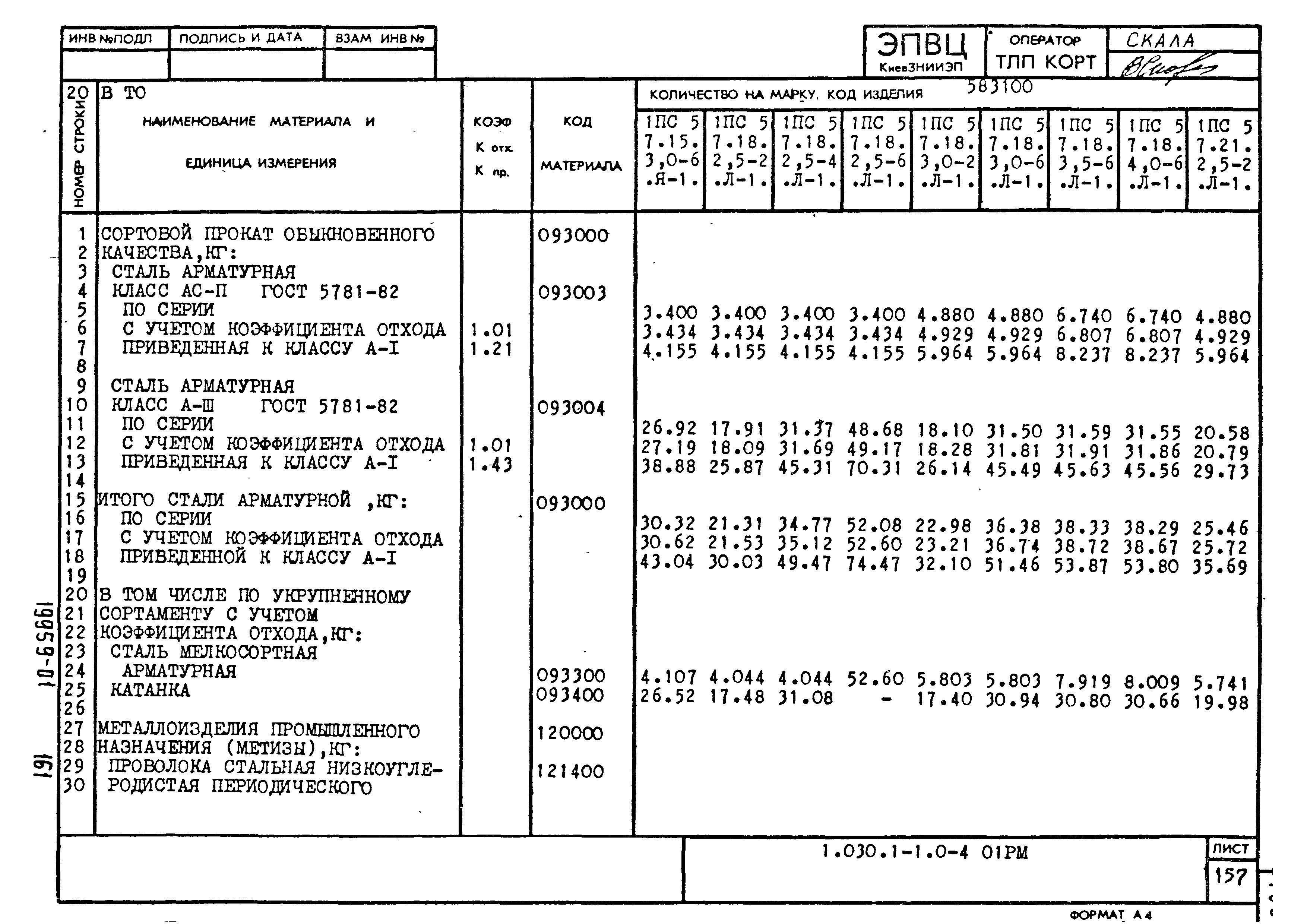 Серия 1.030.1-1