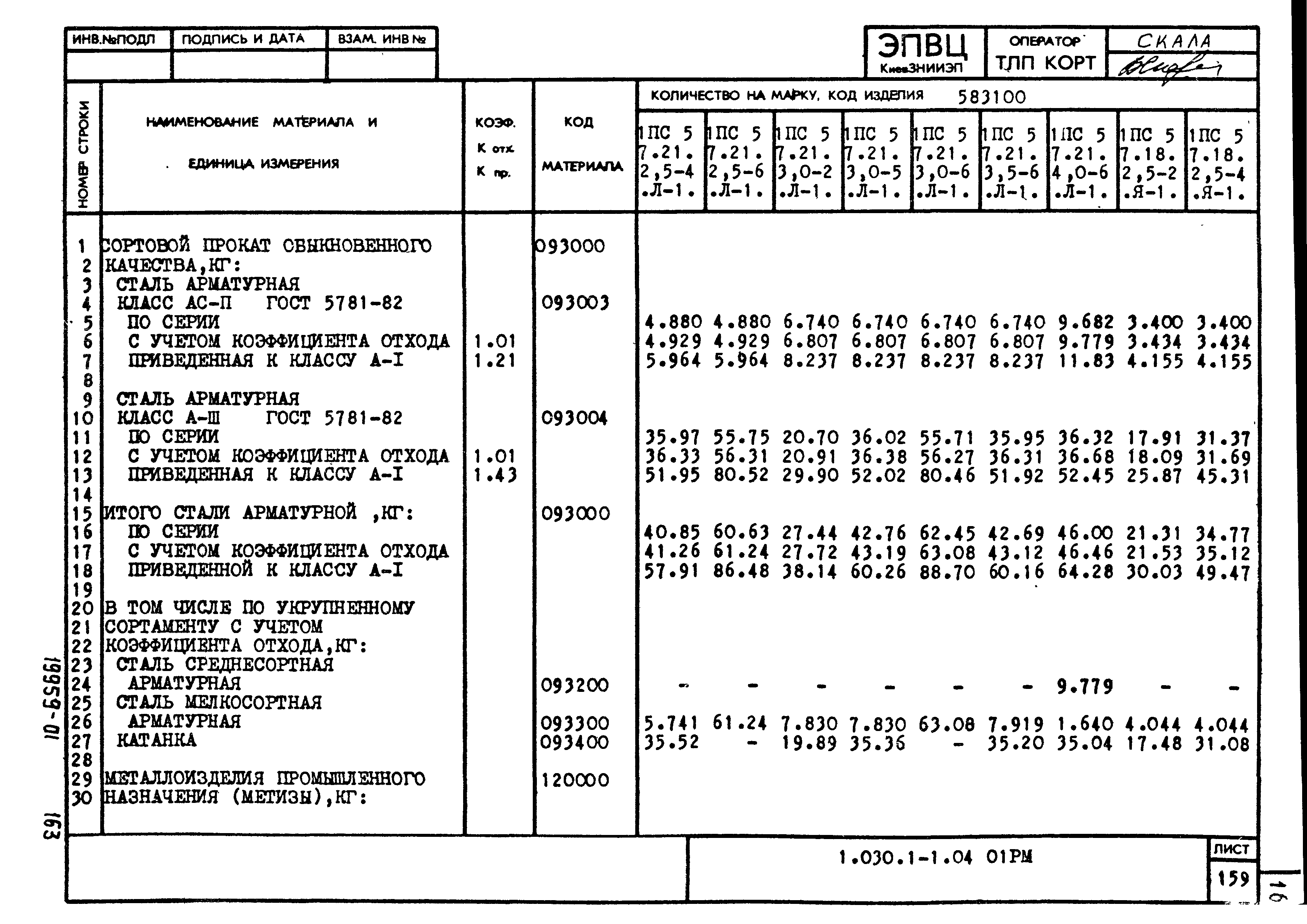 Серия 1.030.1-1