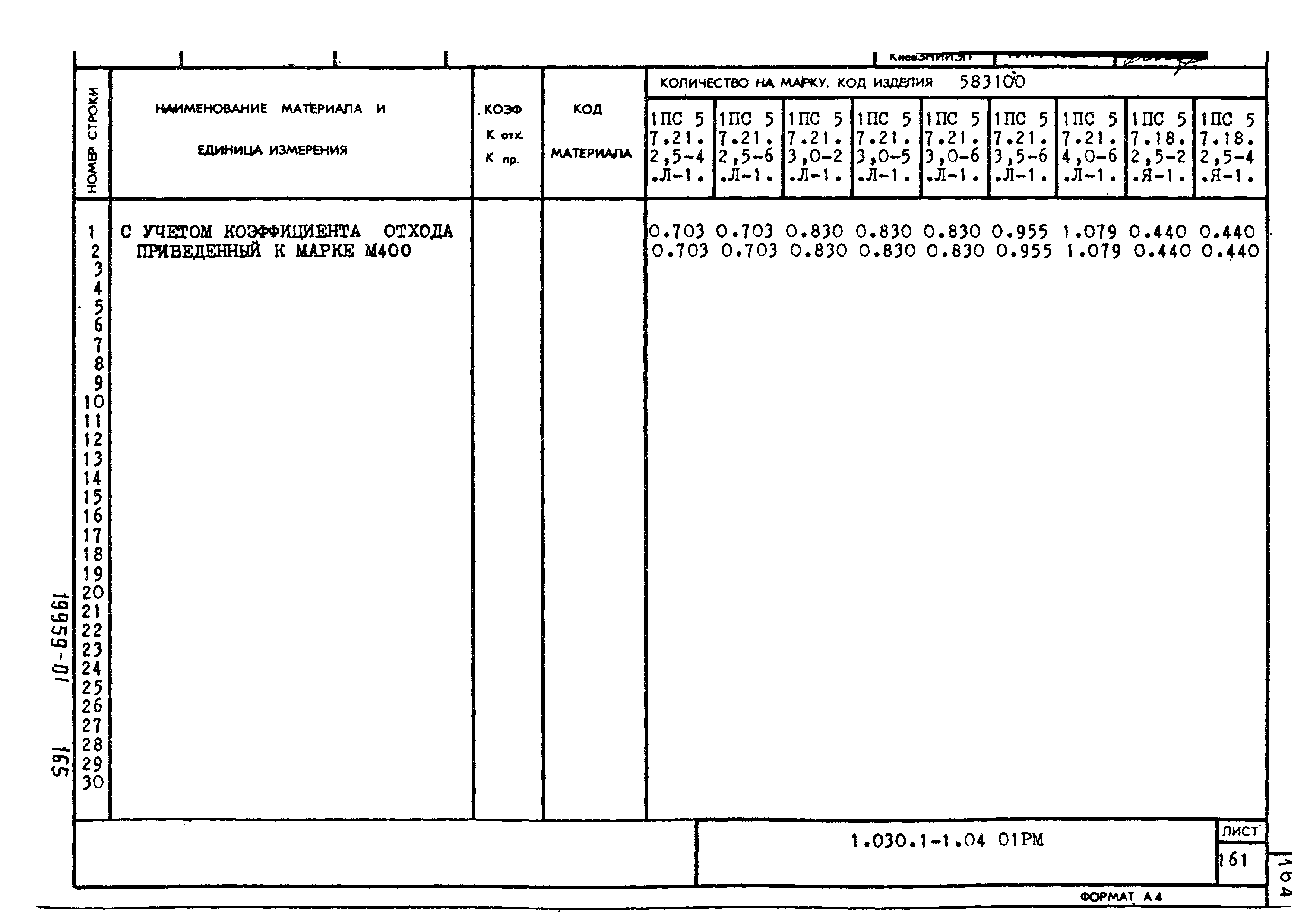 Серия 1.030.1-1