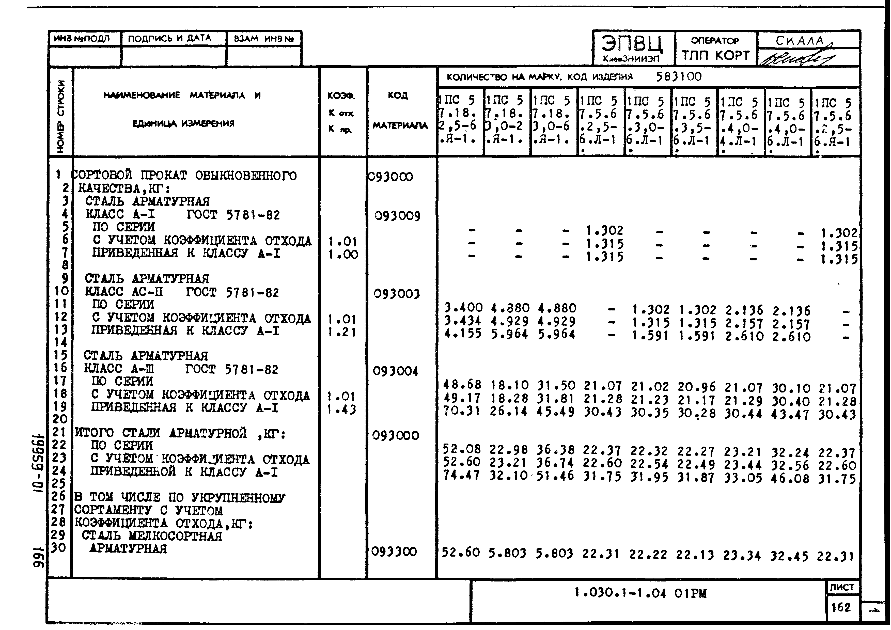 Серия 1.030.1-1