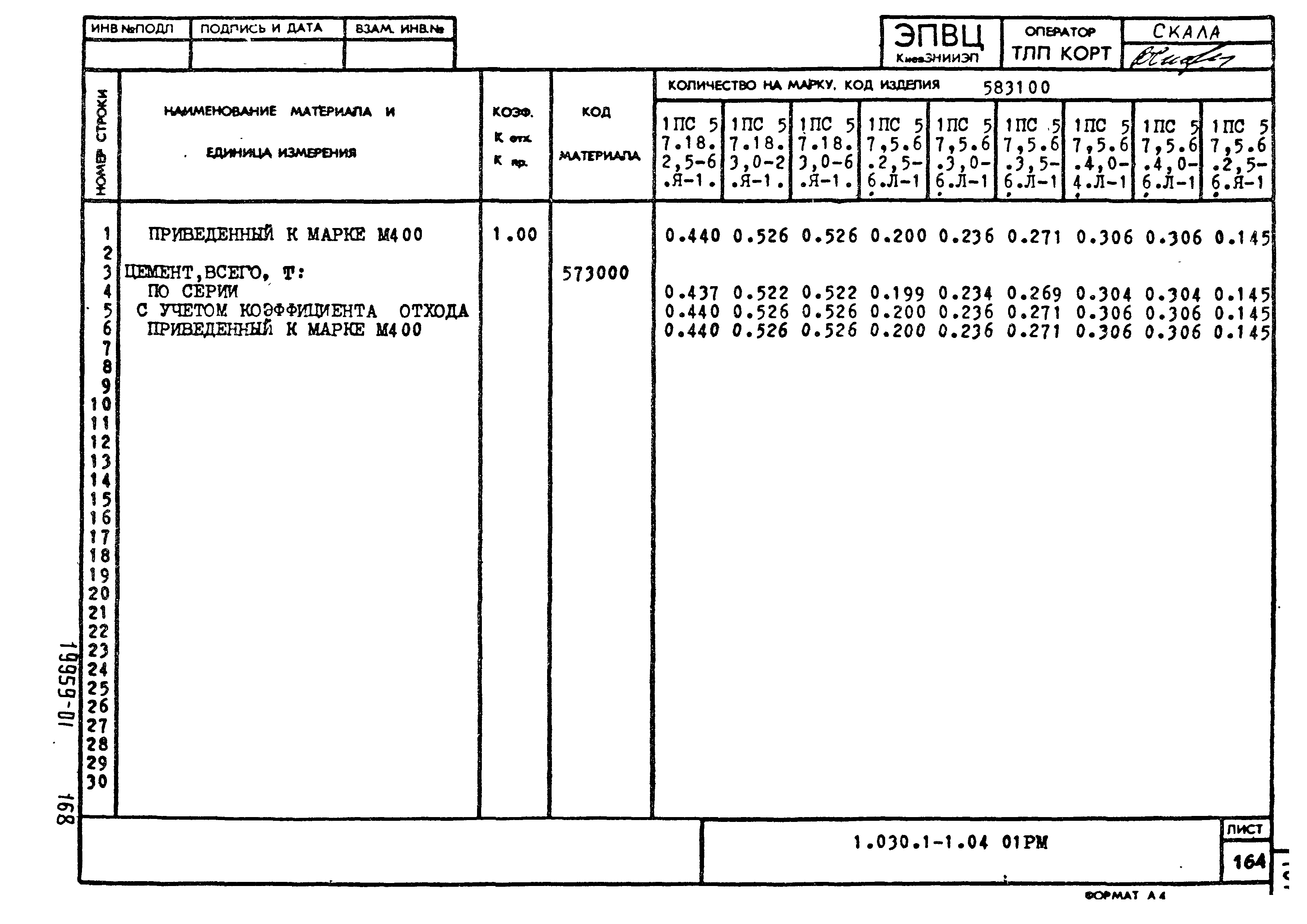 Серия 1.030.1-1