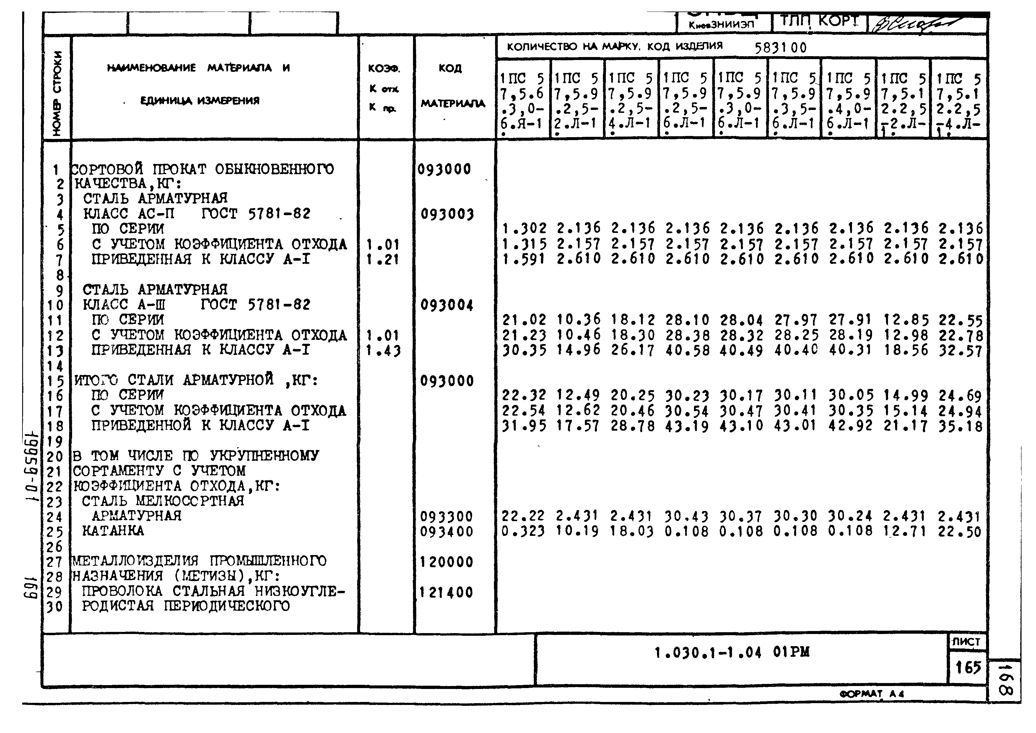 Серия 1.030.1-1